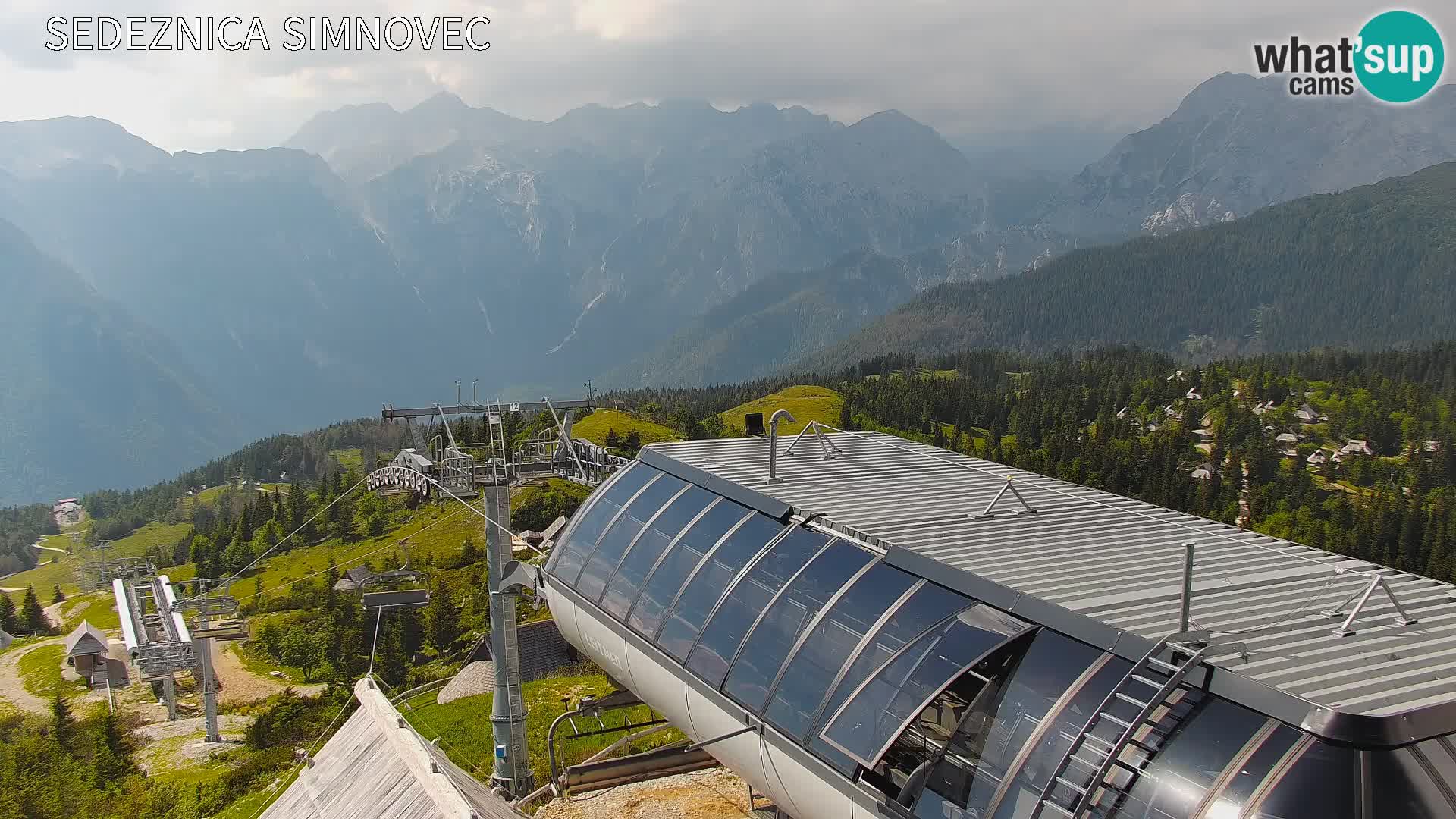 Velika Planina | Gradišče