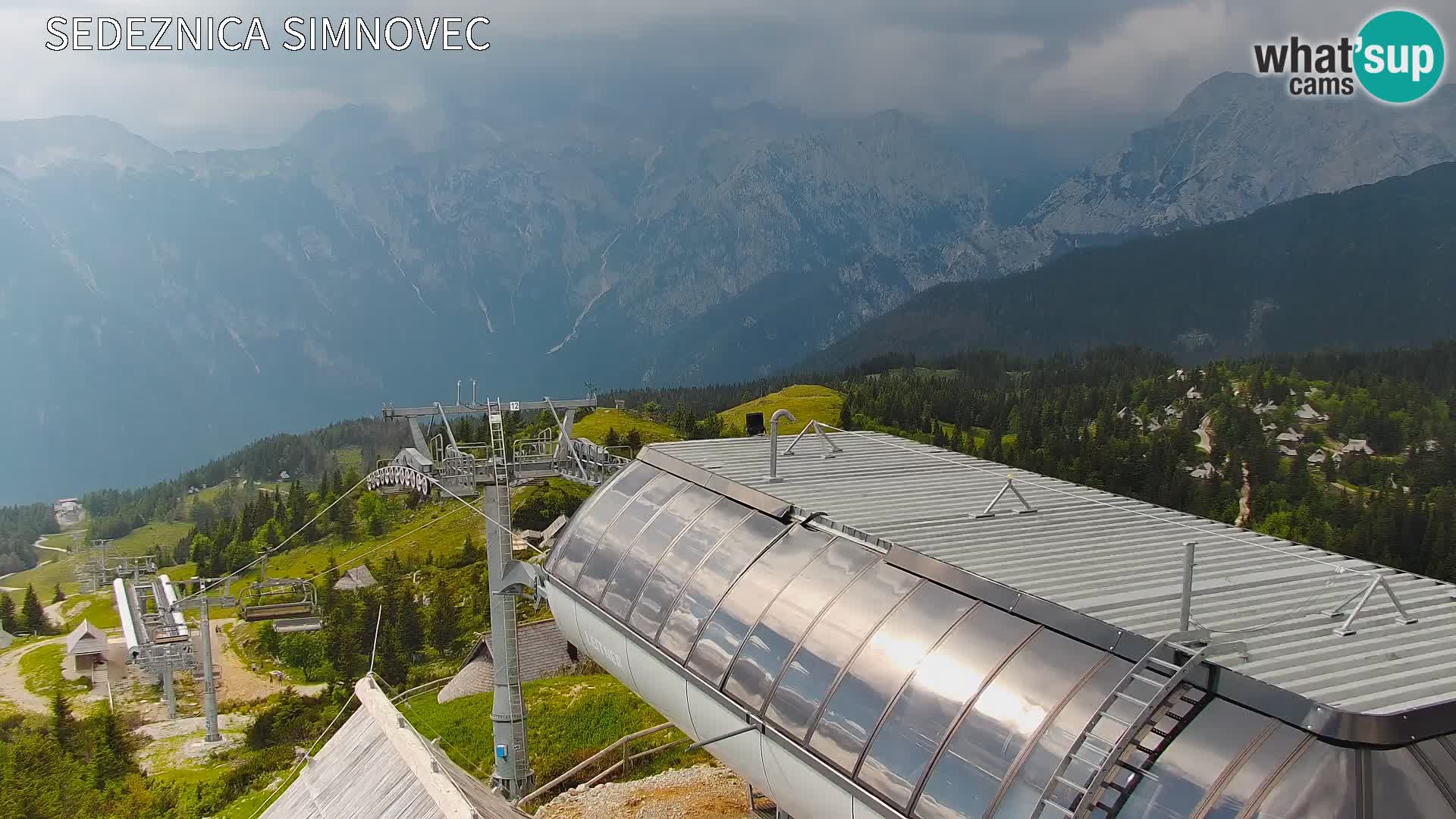 Velika Planina | Gradišče