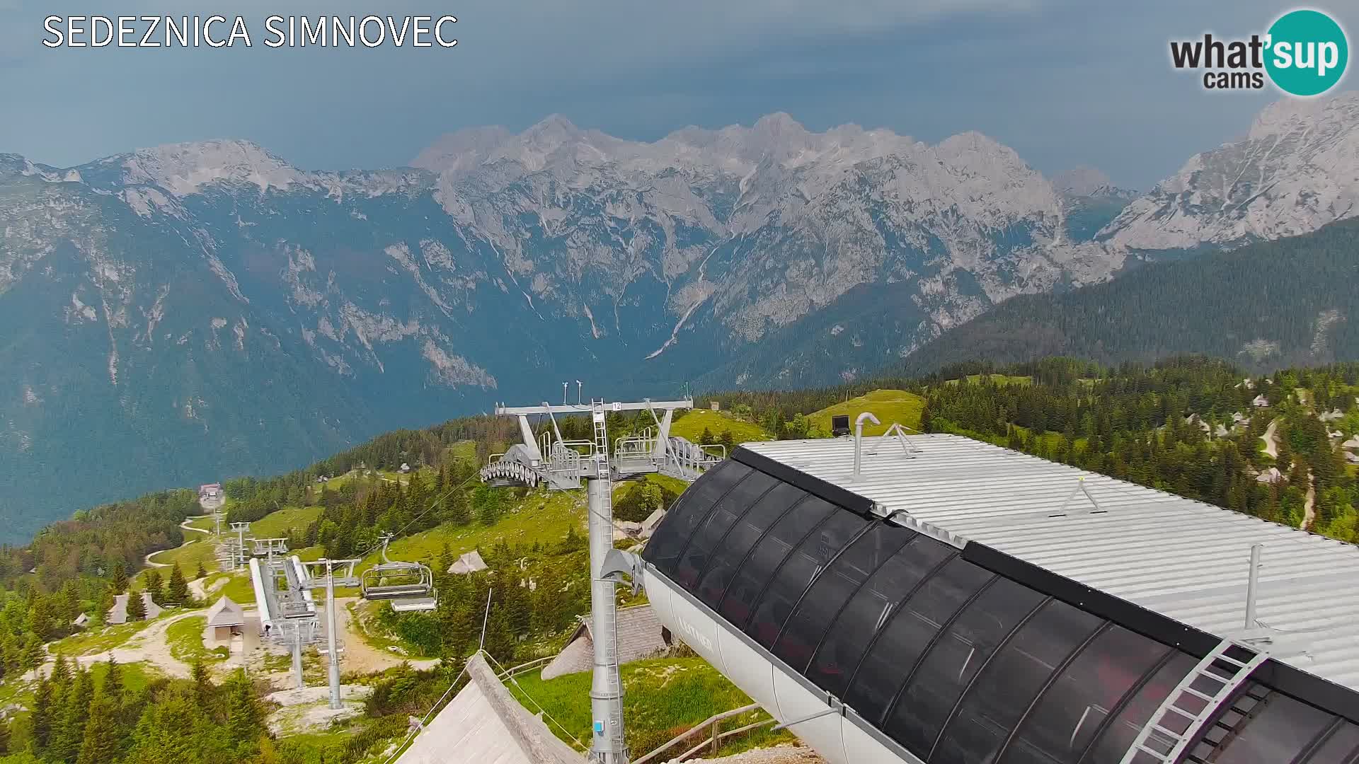 Velika Planina | Gradišče