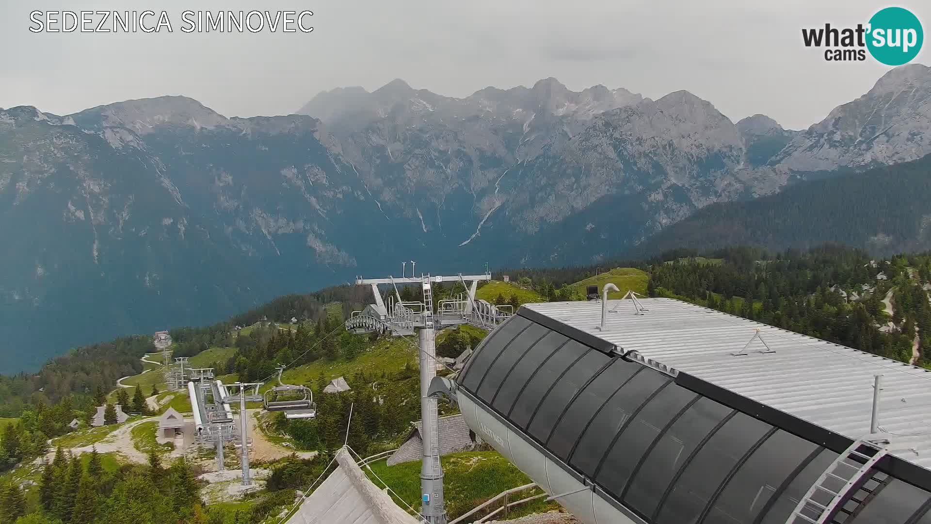 Velika Planina | Gradišče