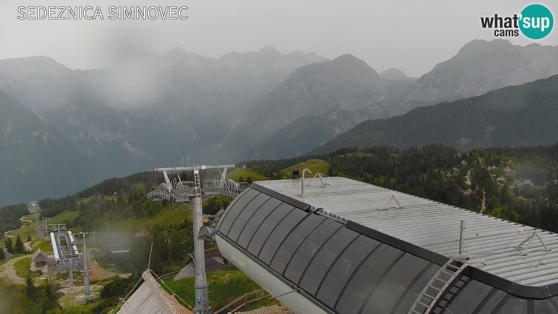 Velika Planina | Gradišče