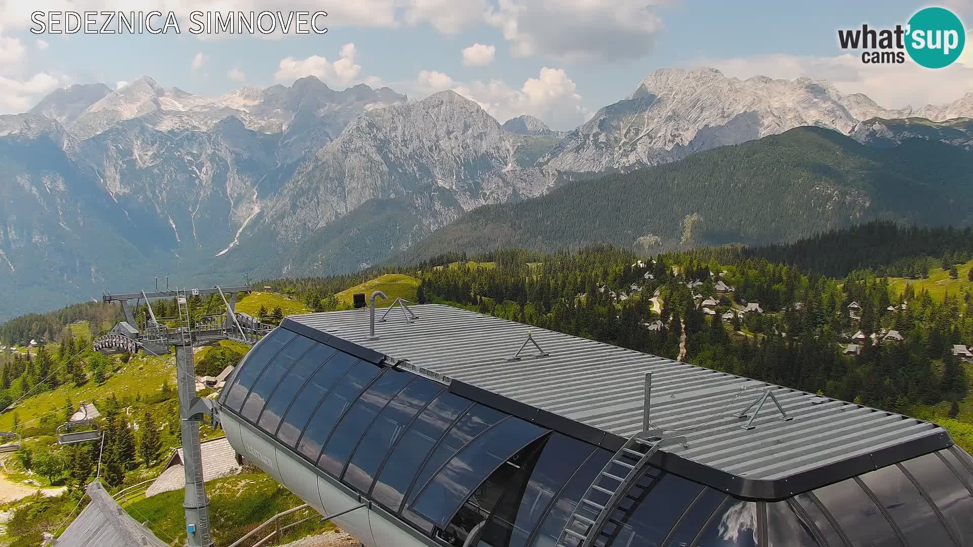 Velika Planina | Gradišče