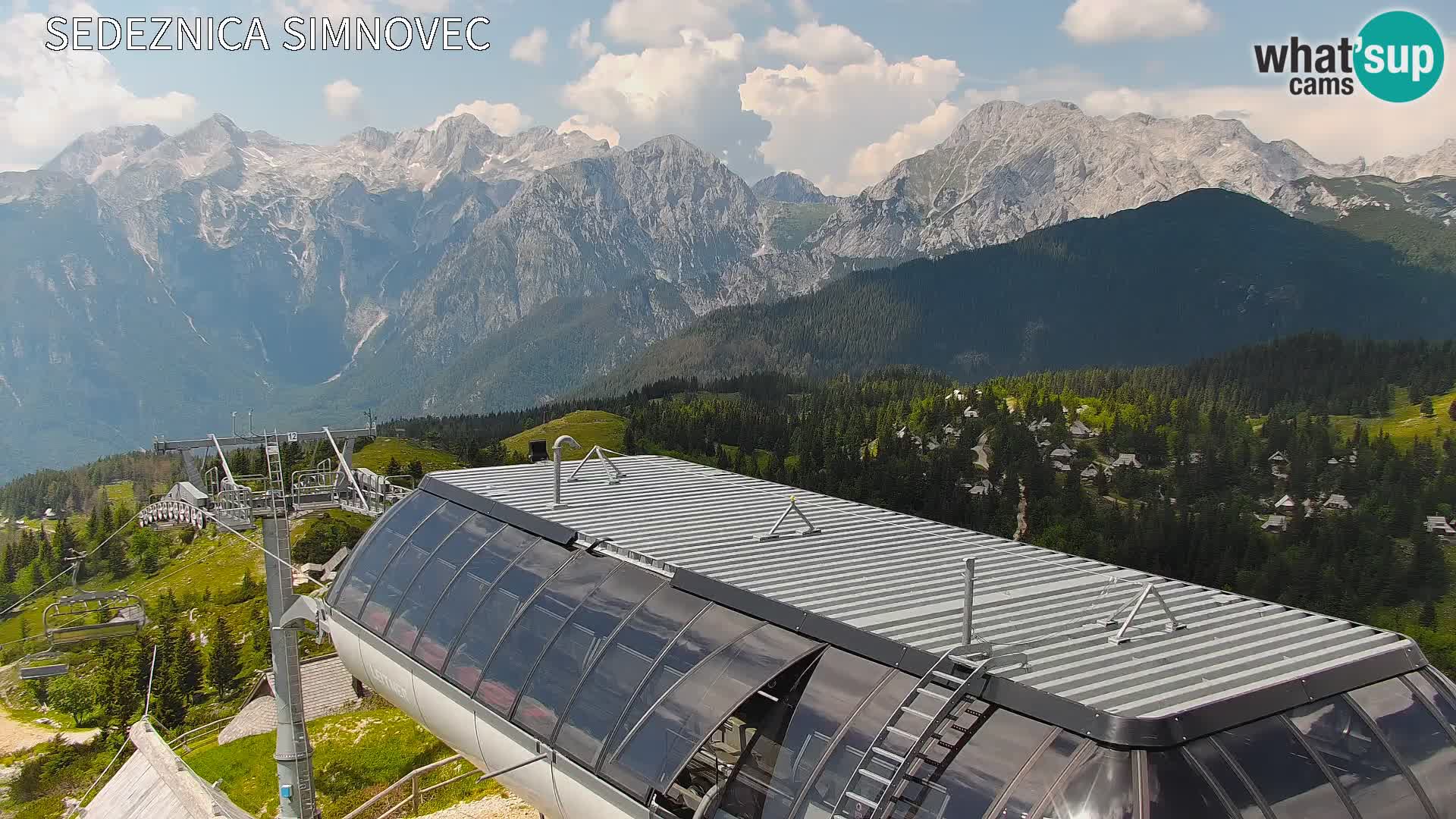 Velika Planina | Gradišče