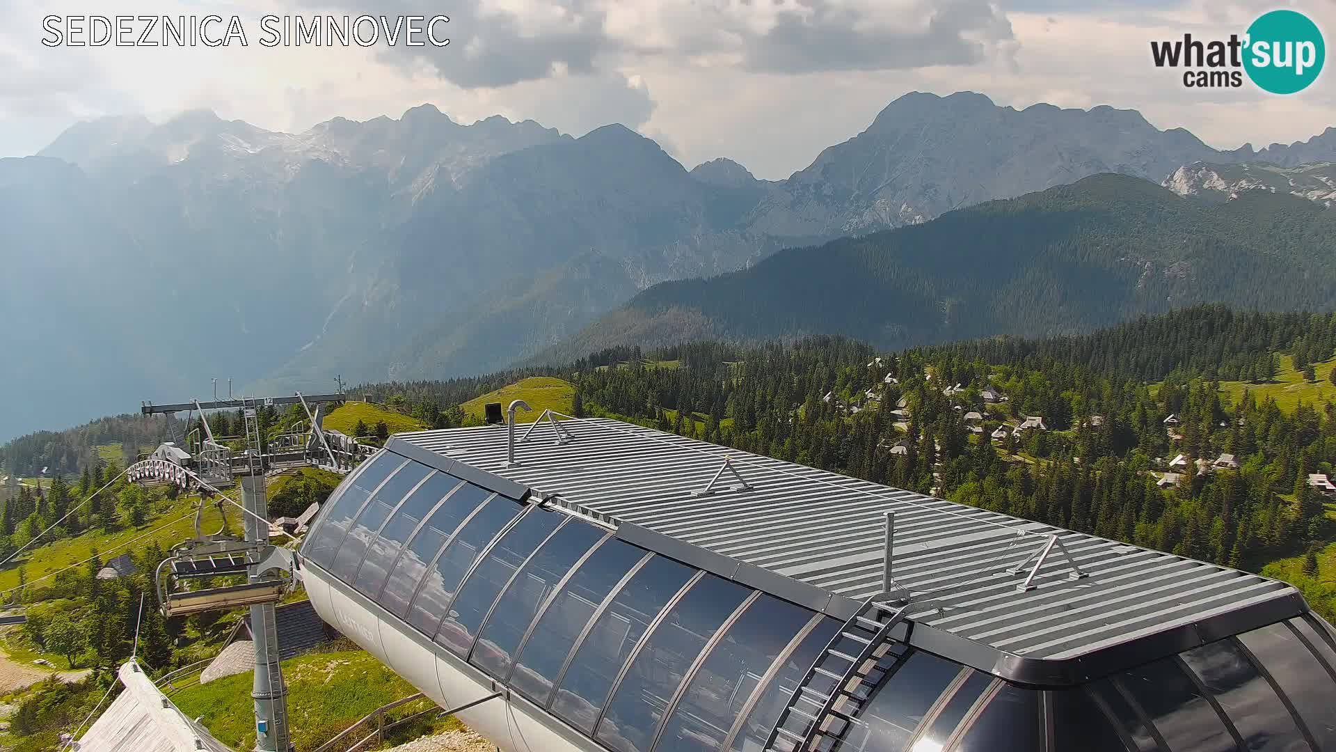 Velika Planina | Gradišče