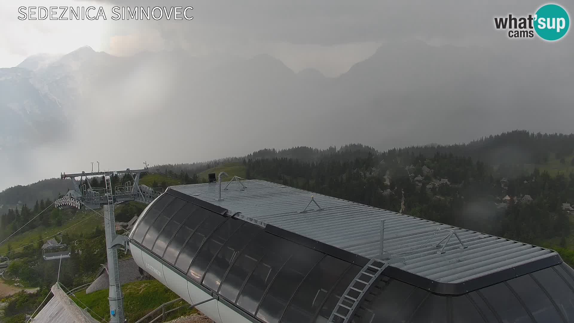 Velika Planina | Gradišče
