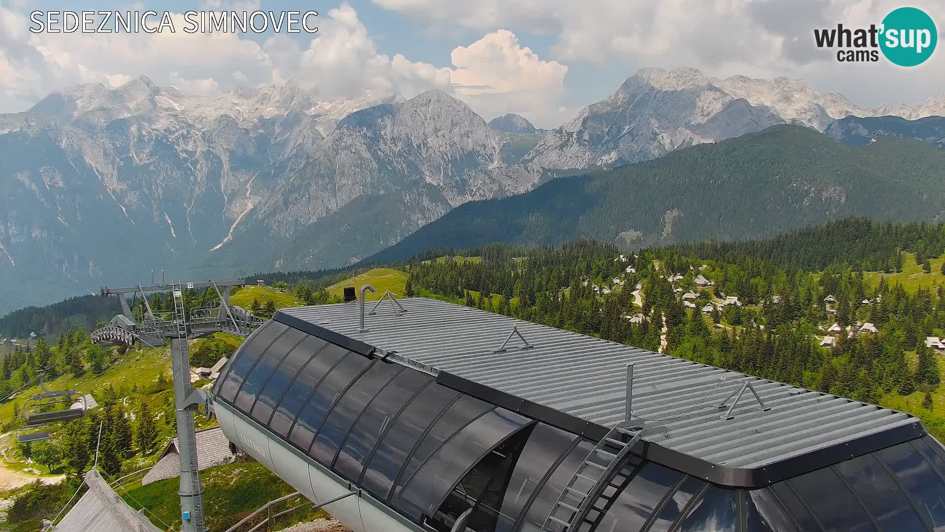 Velika Planina | Gradišče
