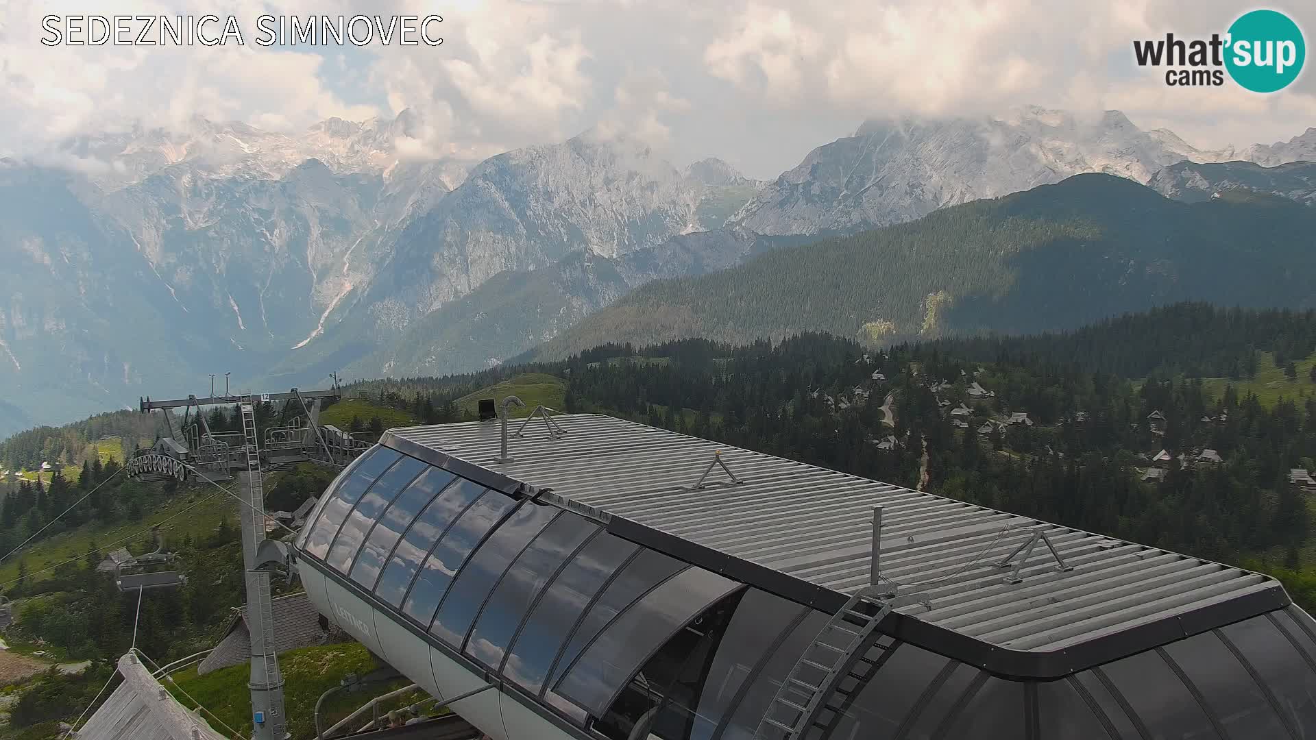 Velika Planina | Gradišče