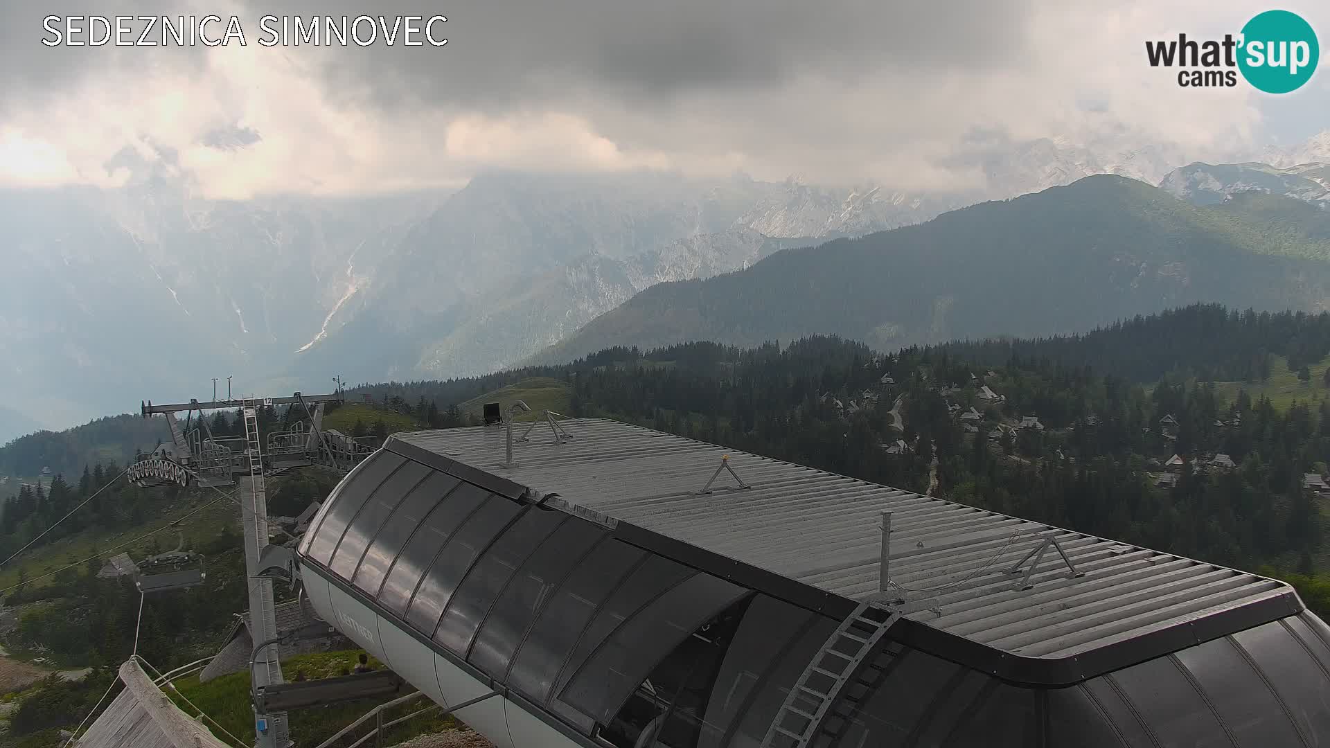 Velika Planina | Gradišče
