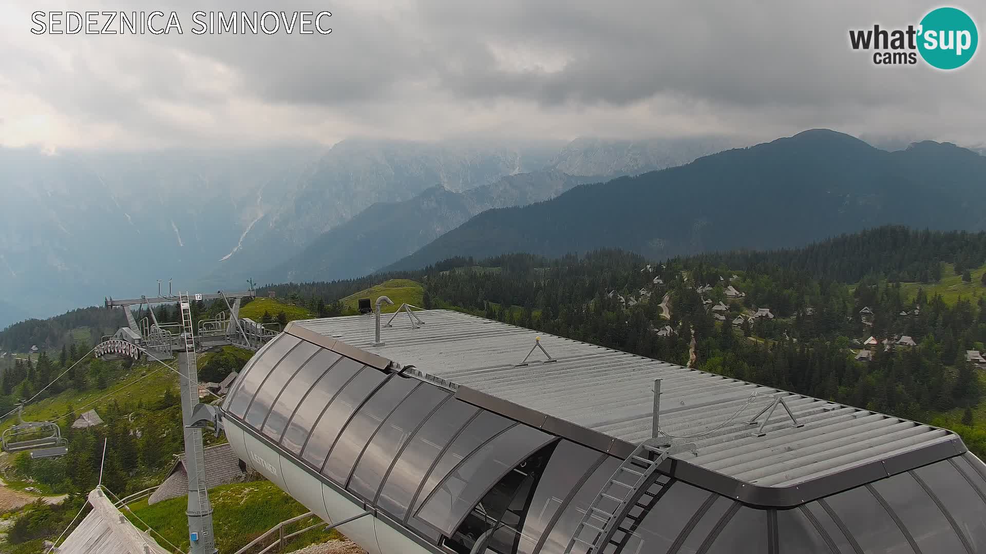 Velika Planina | Gradišče