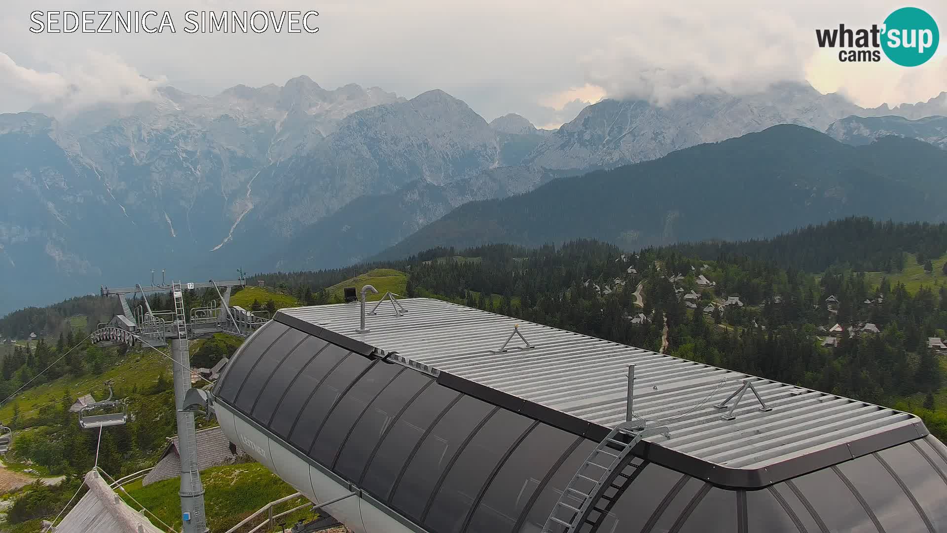 Velika Planina | Gradišče