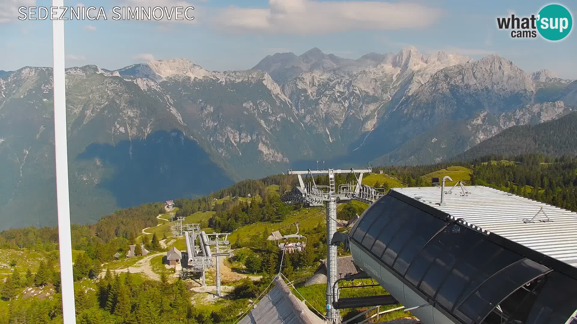Velika Planina | Gradišče