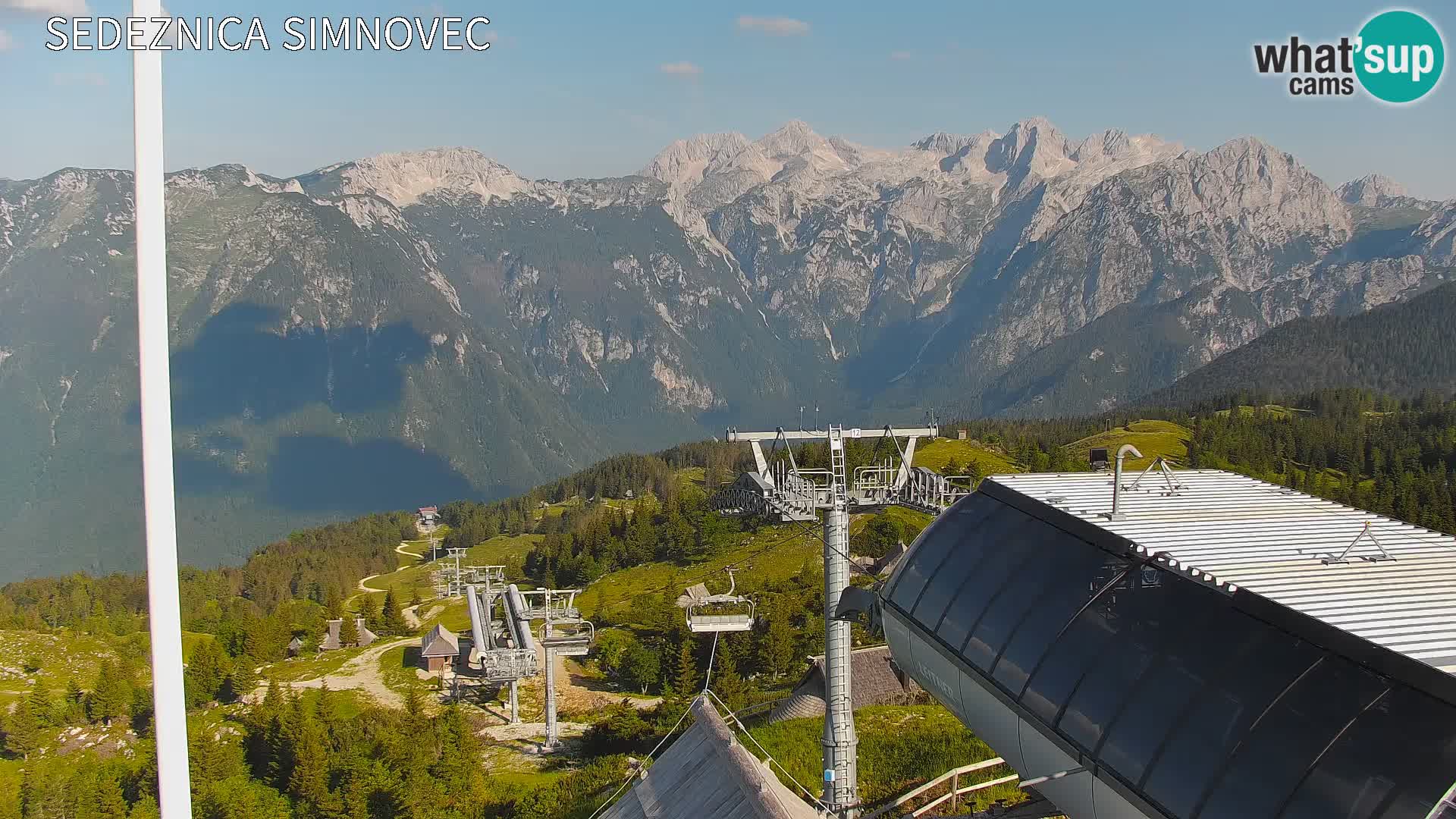 Velika Planina | Gradišče