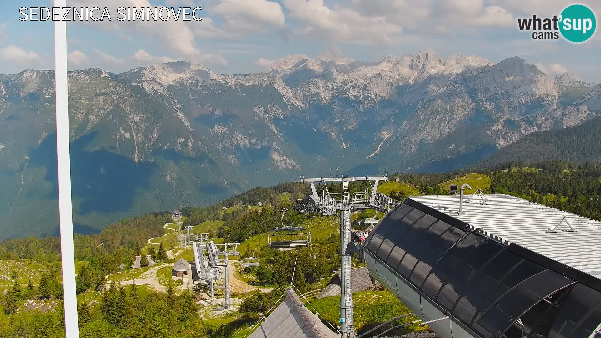 Velika Planina | Gradišče
