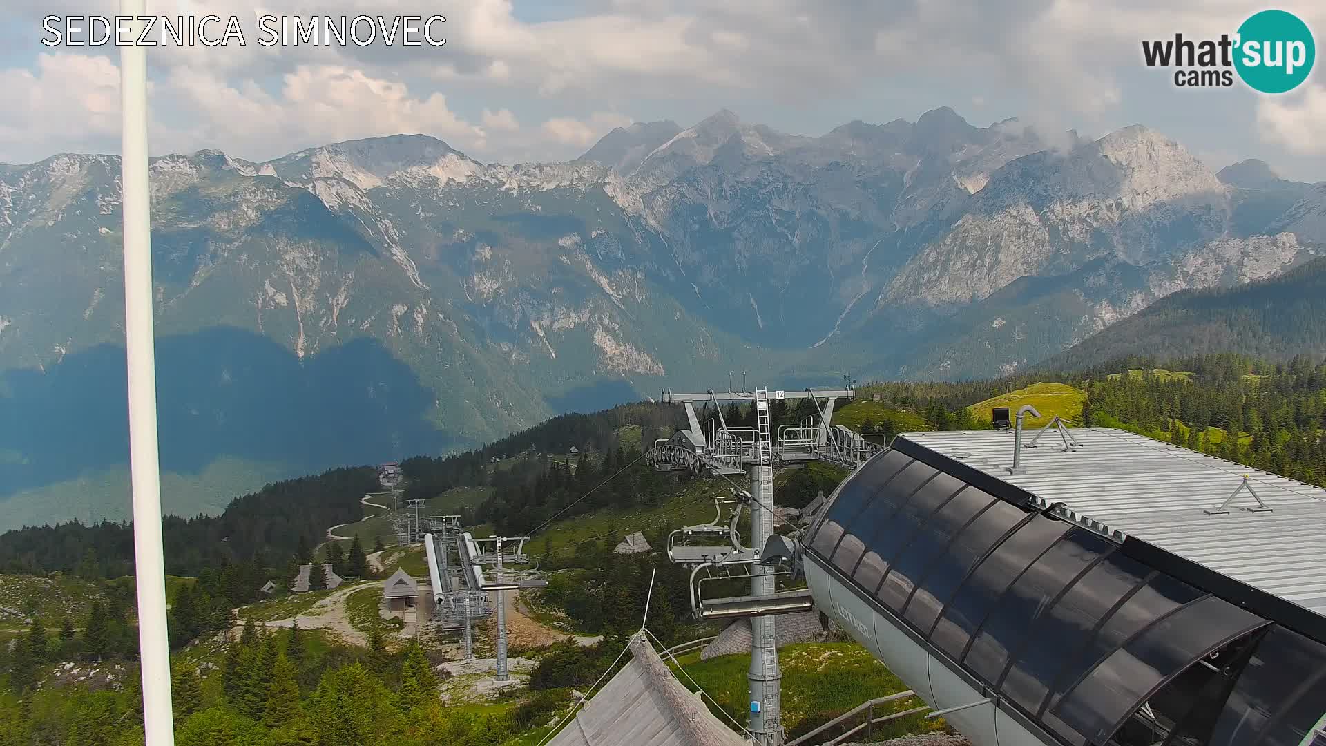 Velika Planina | Gradišče