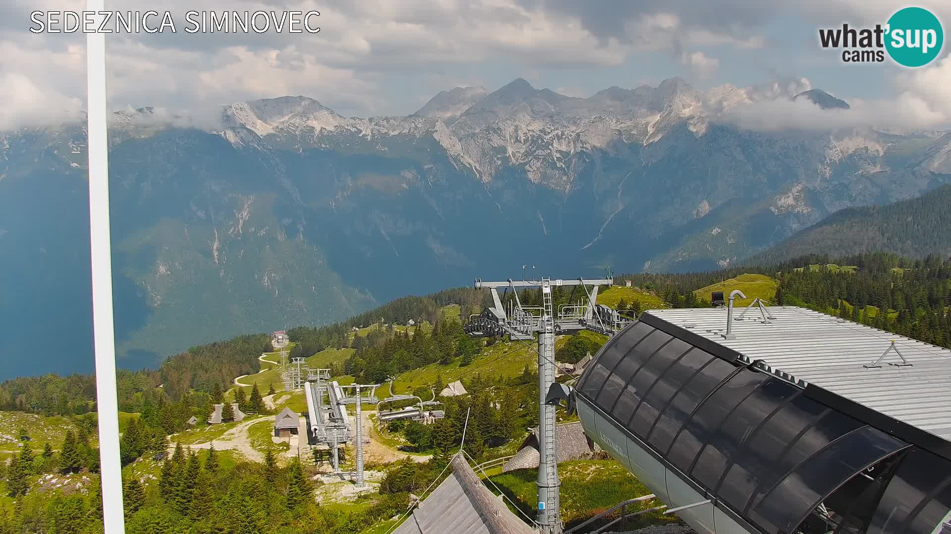 Velika Planina | Gradišče