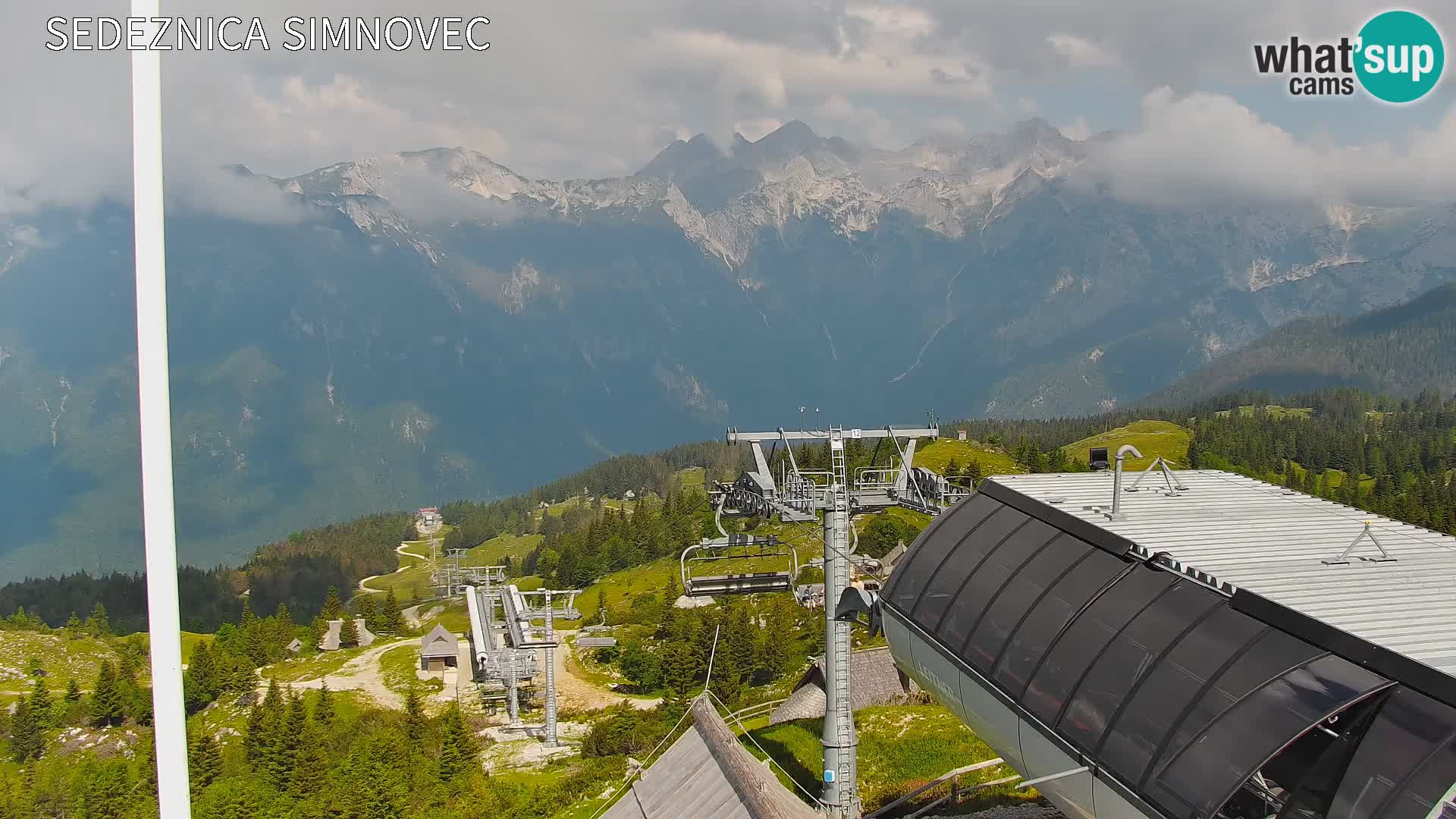 Velika Planina | Gradišče