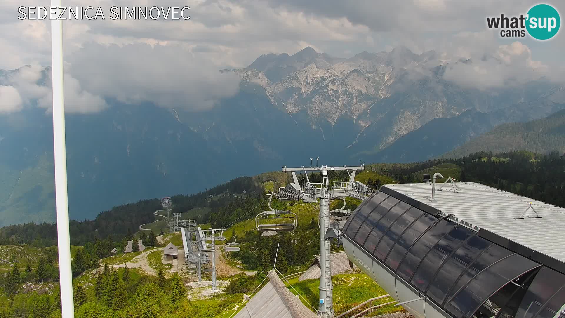 Velika Planina | Gradišče