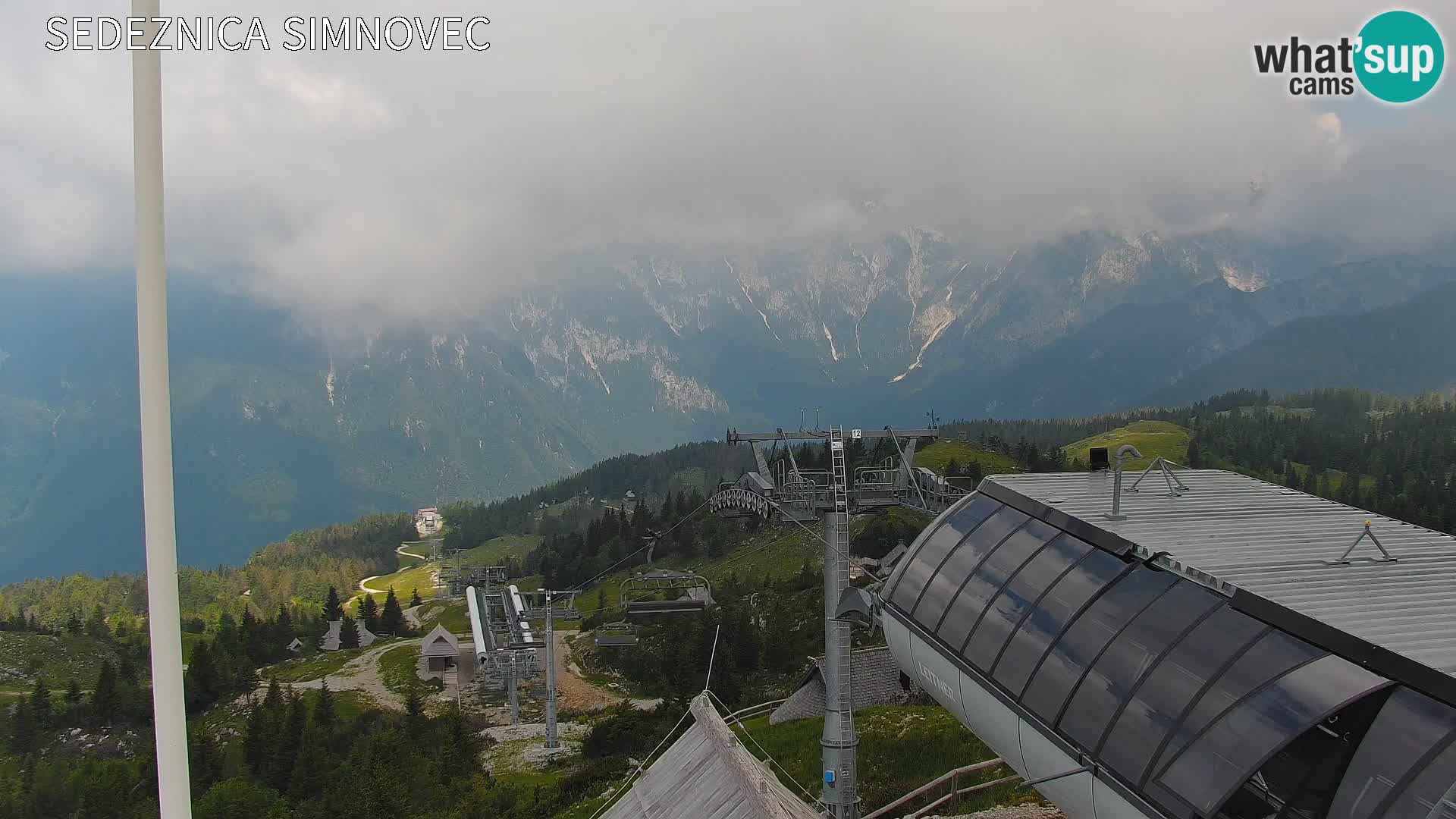 Velika Planina | Gradišče