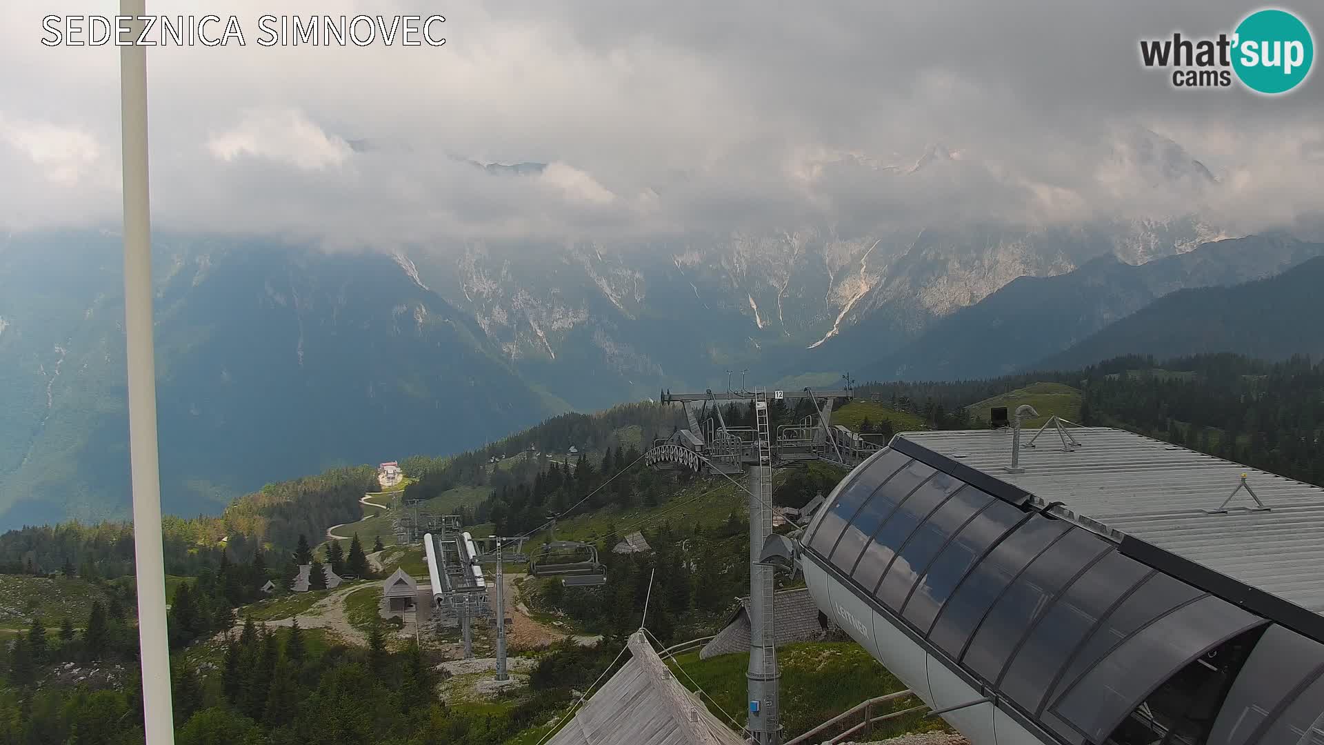 Velika Planina | Gradišče