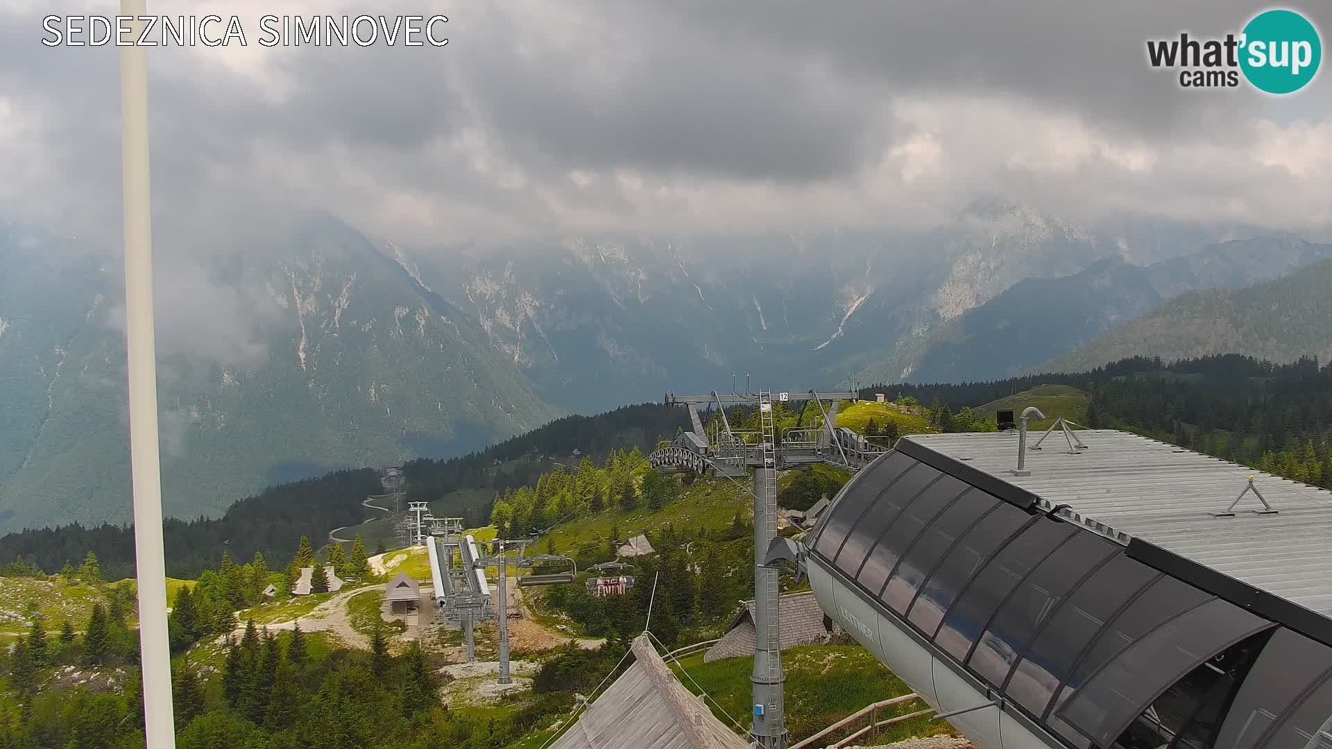 Velika Planina | Gradišče
