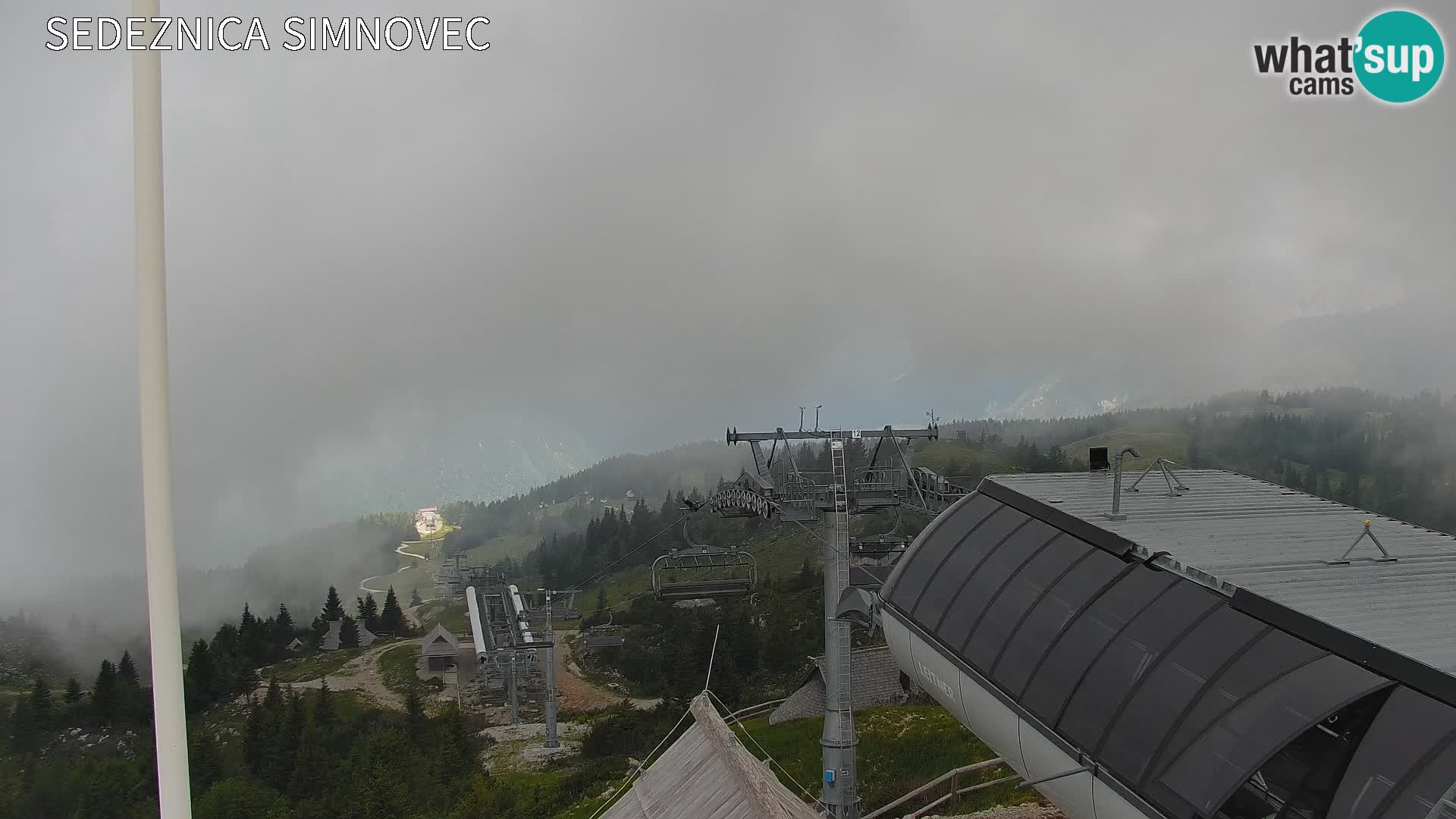 Velika Planina | Gradišče