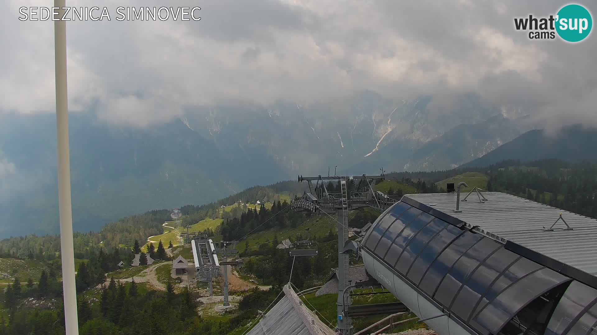 Velika Planina | Gradišče