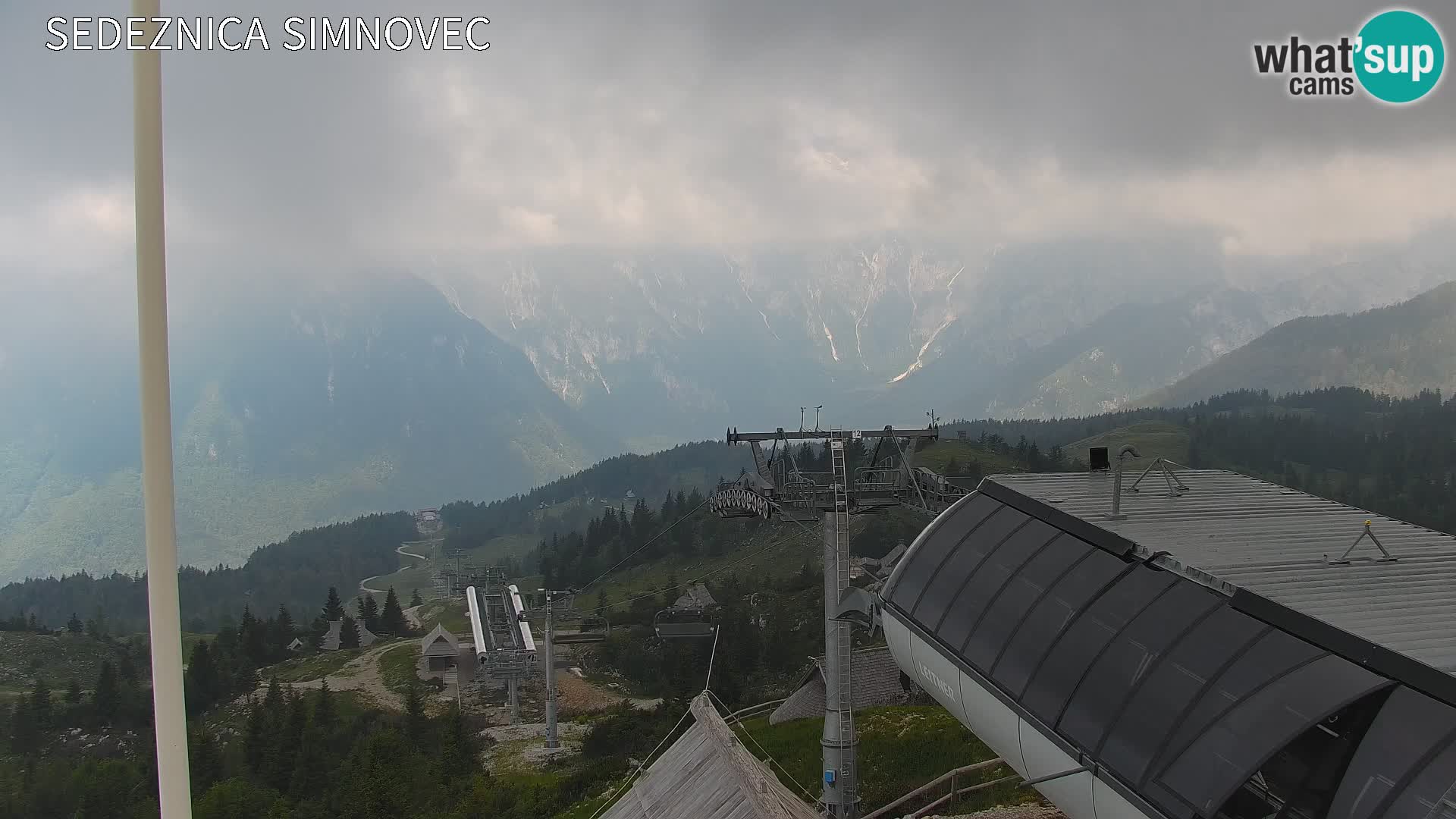 Velika Planina | Gradišče