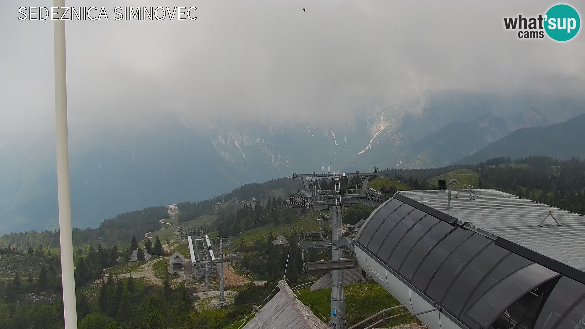 Velika Planina | Gradišče