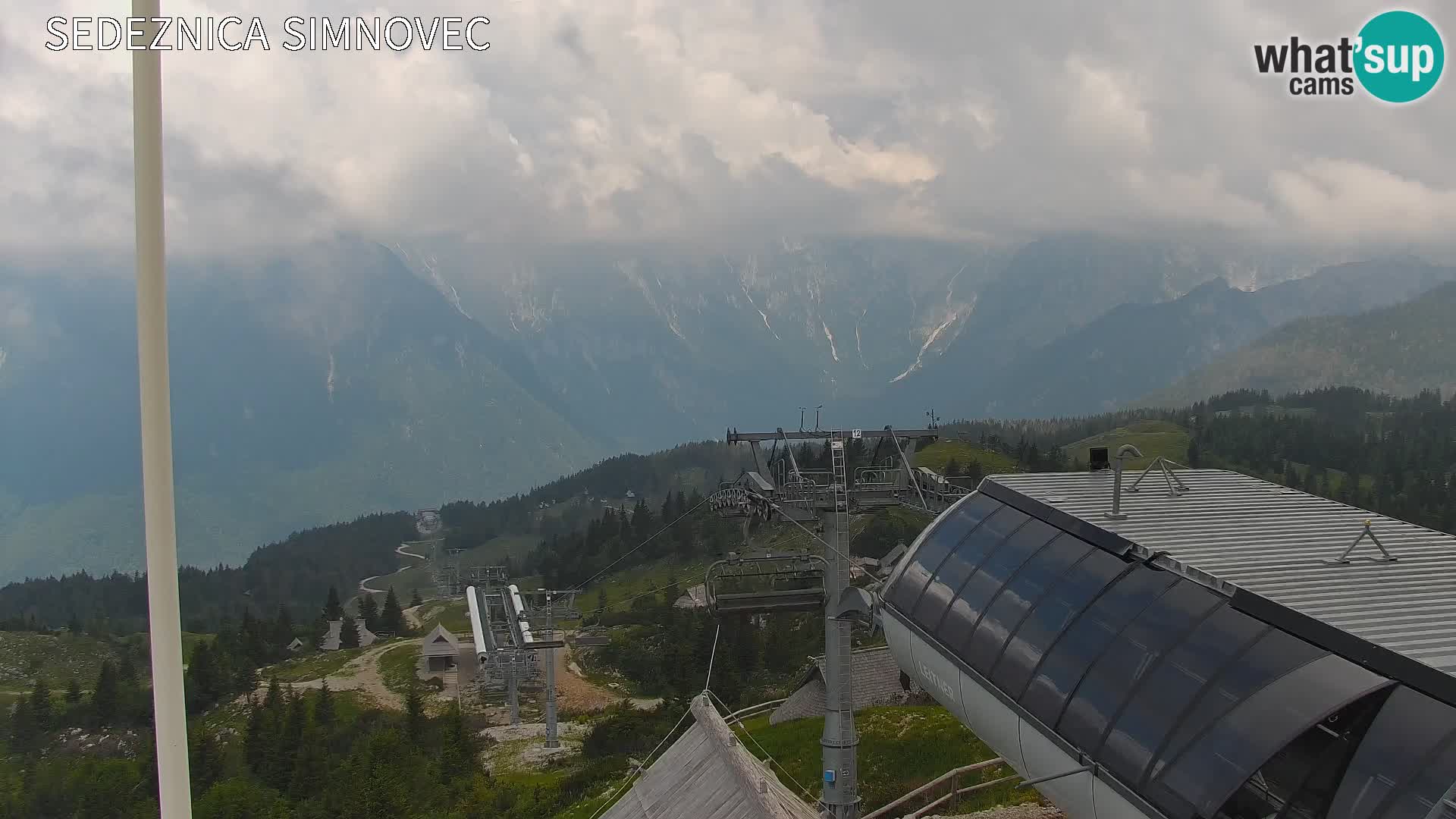 Velika Planina | Gradišče