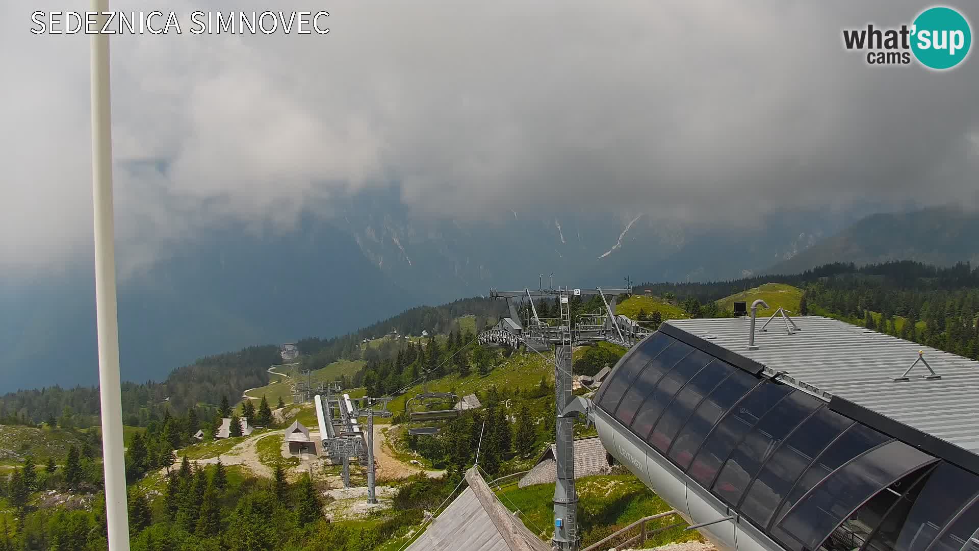 Velika Planina | Gradišče