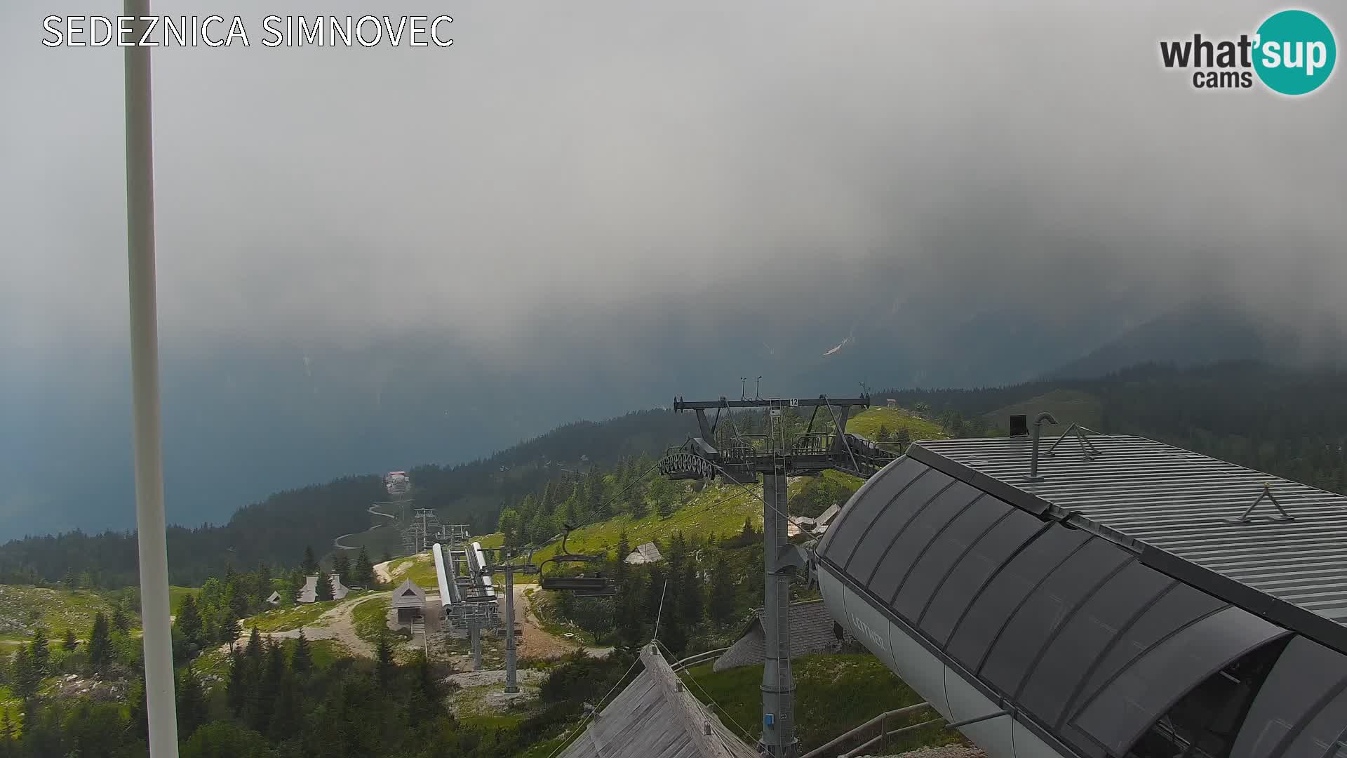 Velika Planina | Gradišče