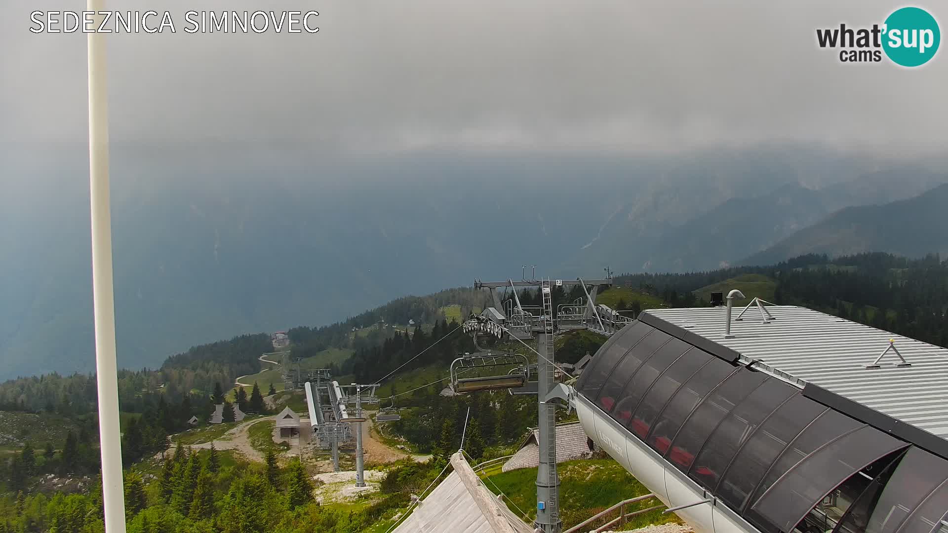 Velika Planina | Gradišče