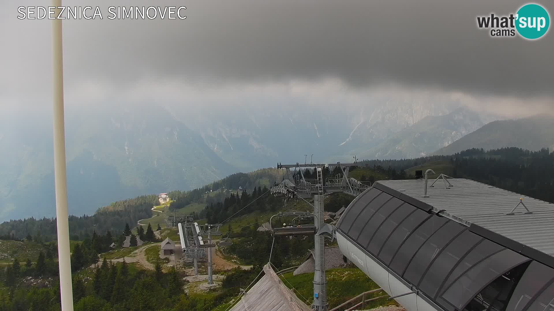 Velika Planina | Gradišče