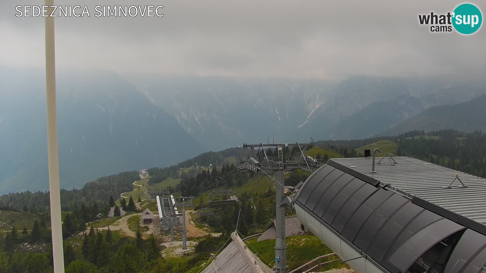 Velika Planina | Gradišče