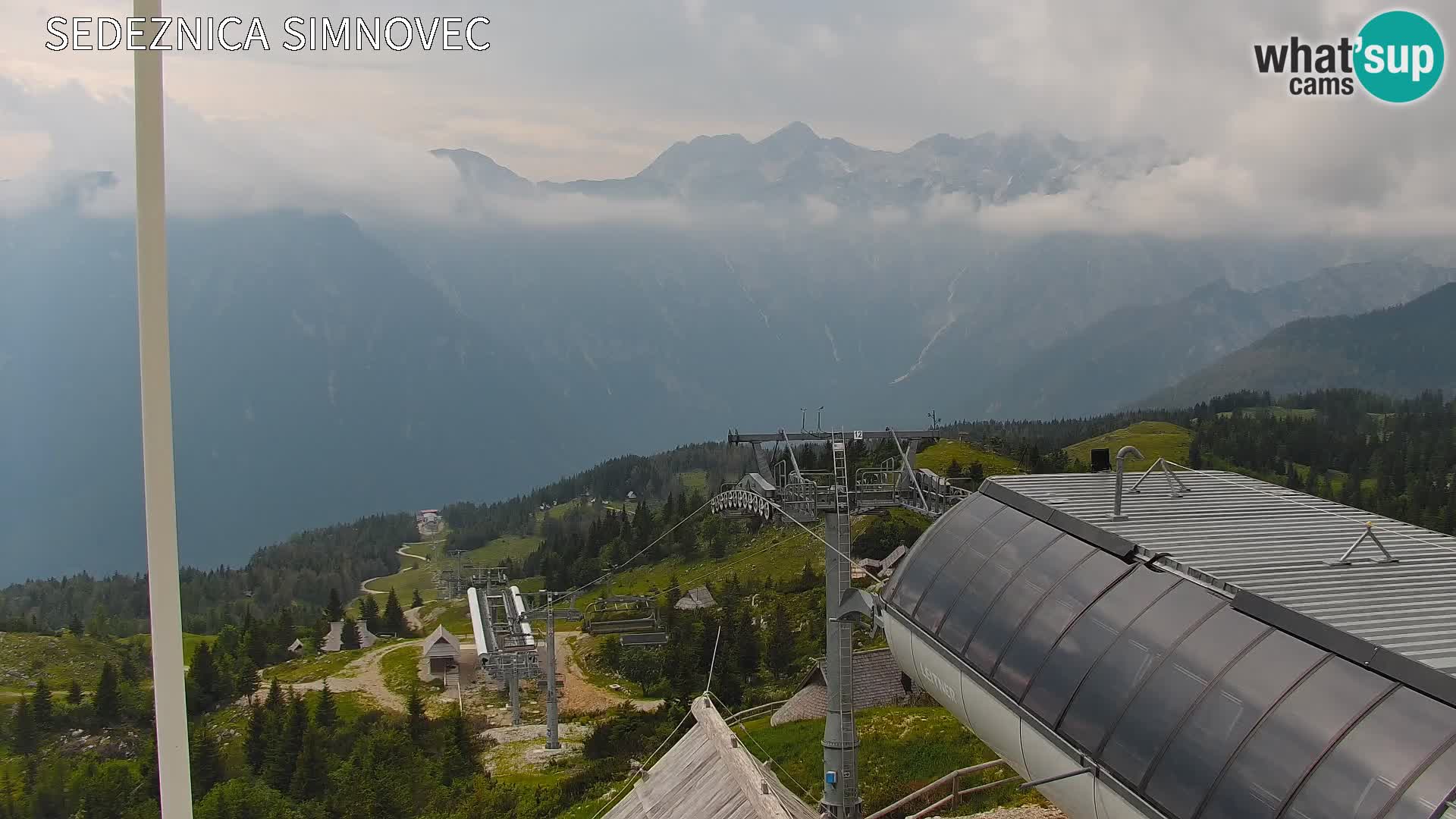 Velika Planina | Gradišče