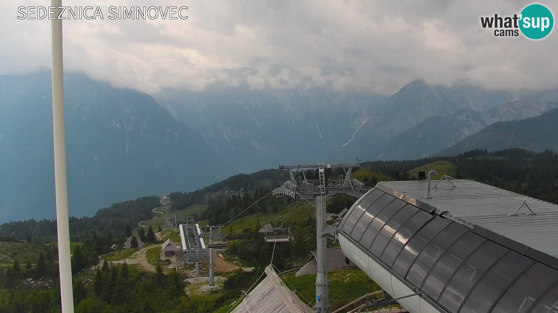 Velika Planina | Gradišče
