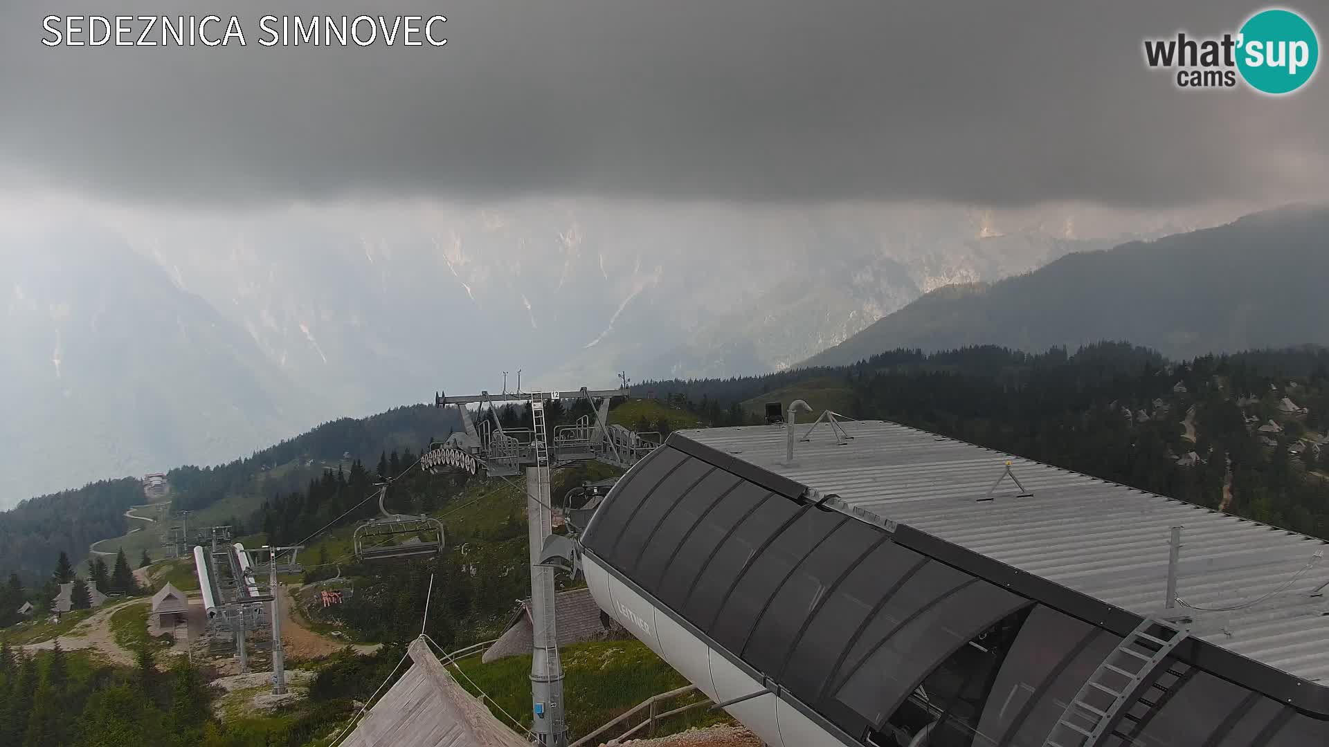 Velika Planina | Gradišče