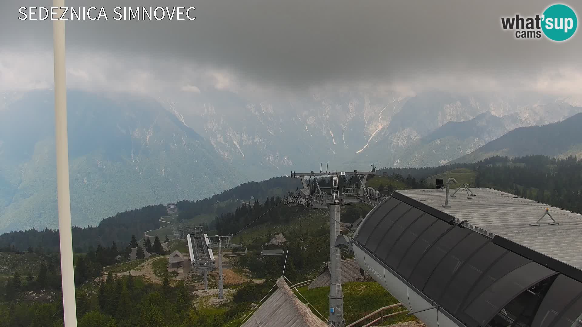 Velika Planina | Gradišče
