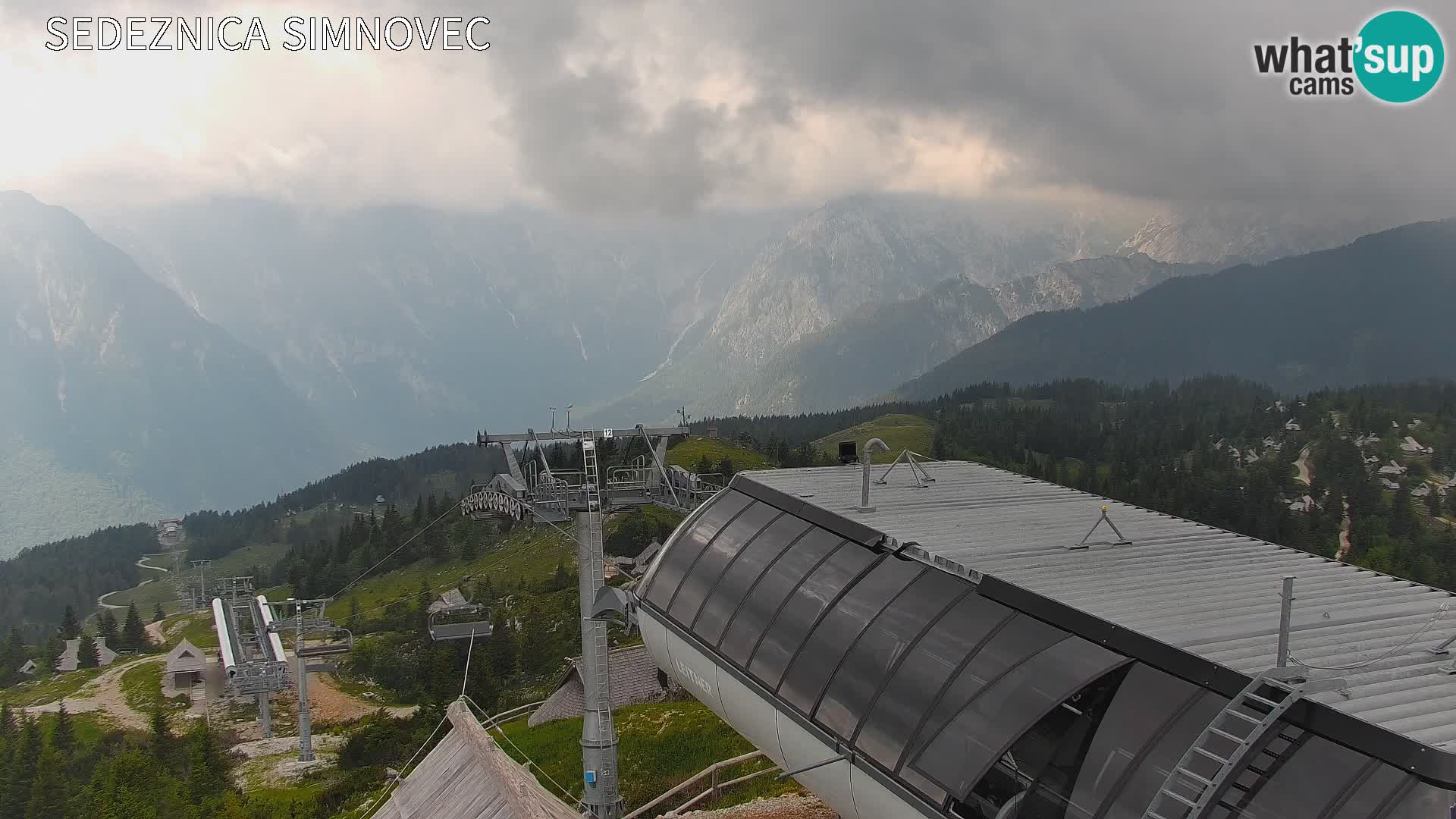 Velika Planina | Gradišče