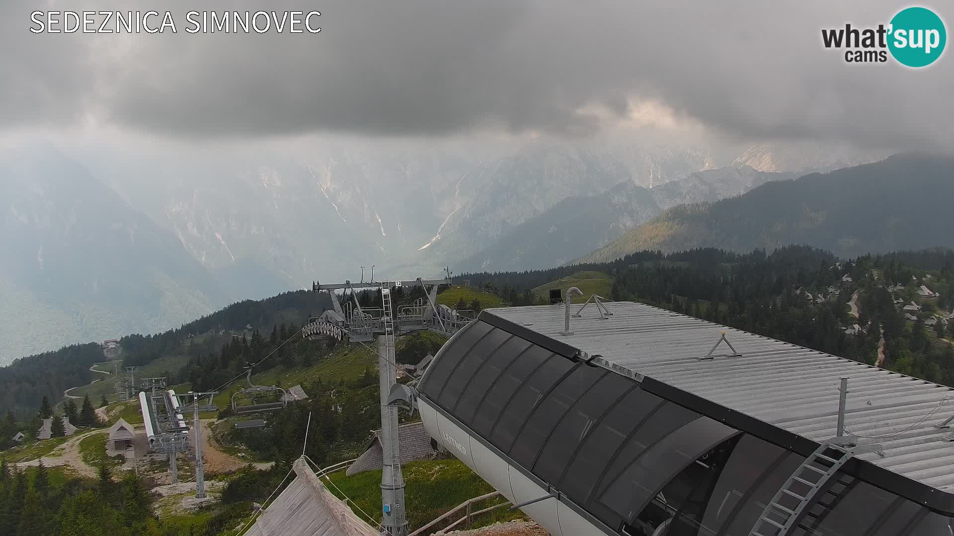 Velika Planina | Gradišče