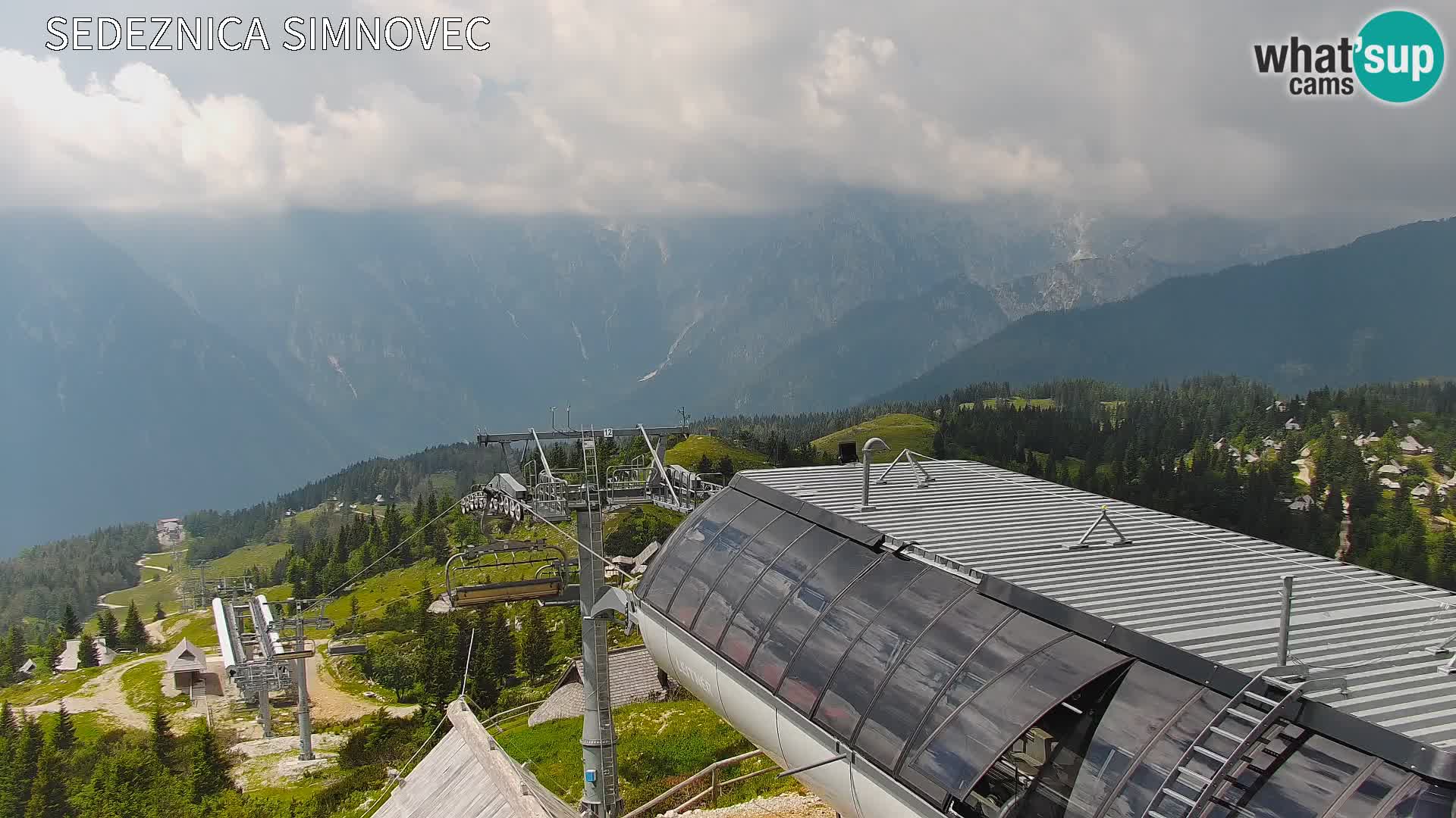 Velika Planina | Gradišče