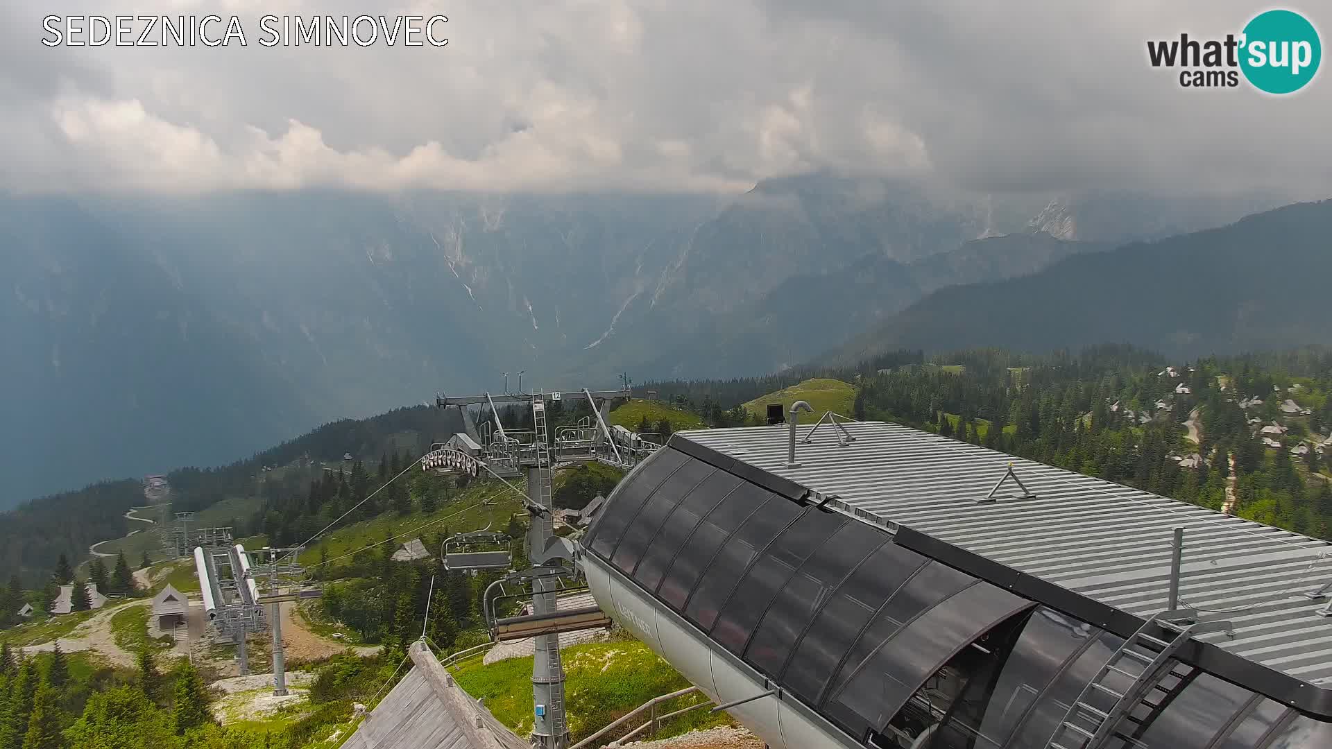 Velika Planina | Gradišče