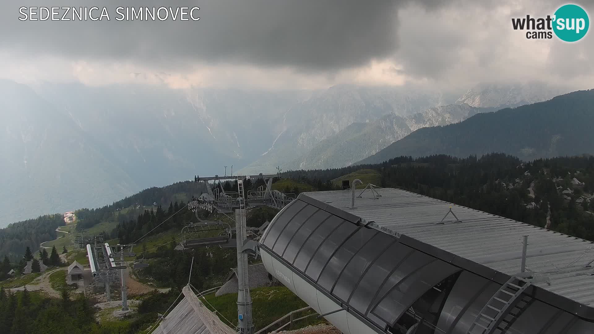 Velika Planina | Gradišče
