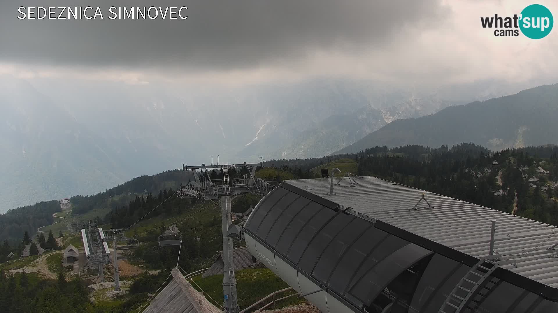 Velika Planina | Gradišče
