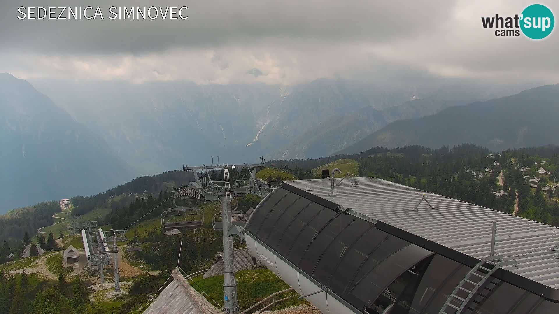 Velika Planina | Gradišče