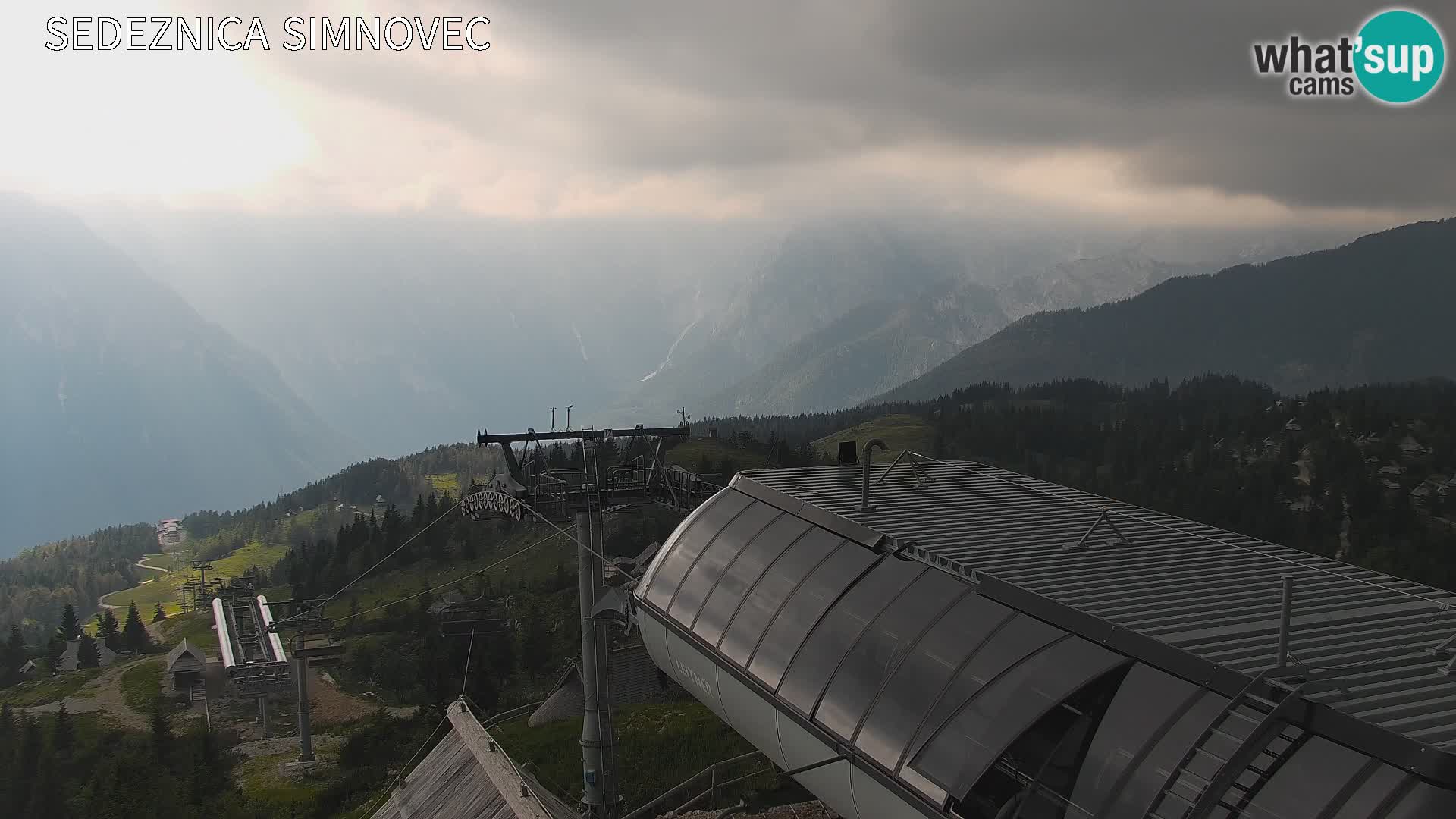 Velika Planina | Gradišče