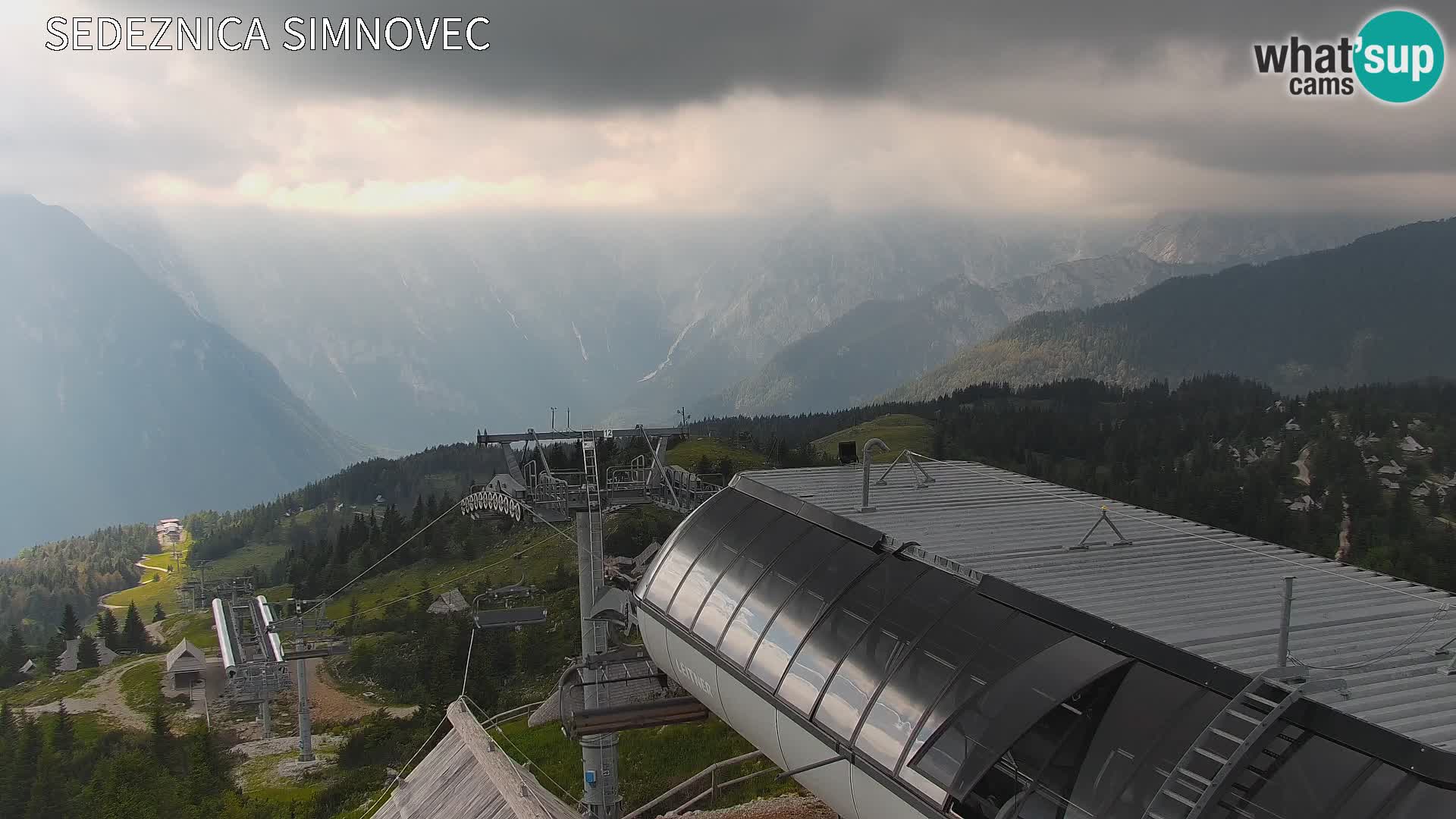 Velika Planina | Gradišče