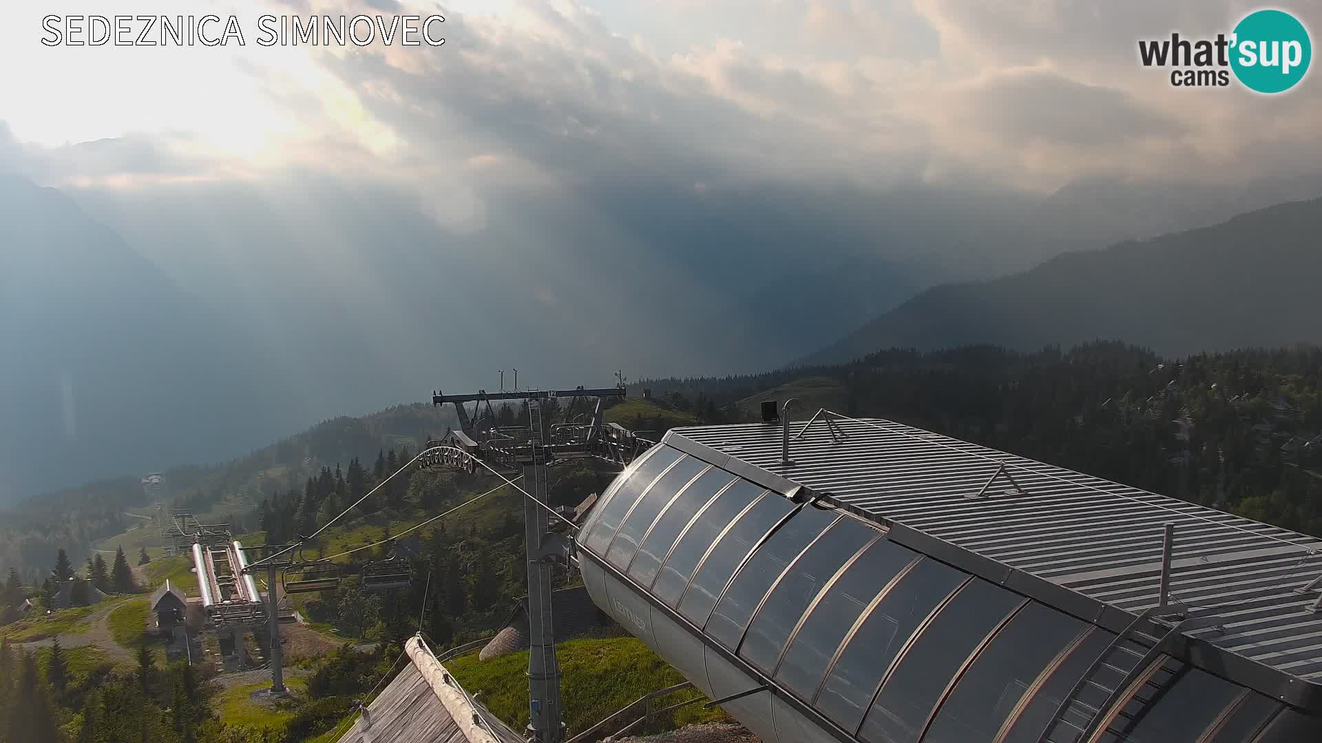 Velika Planina | Gradišče