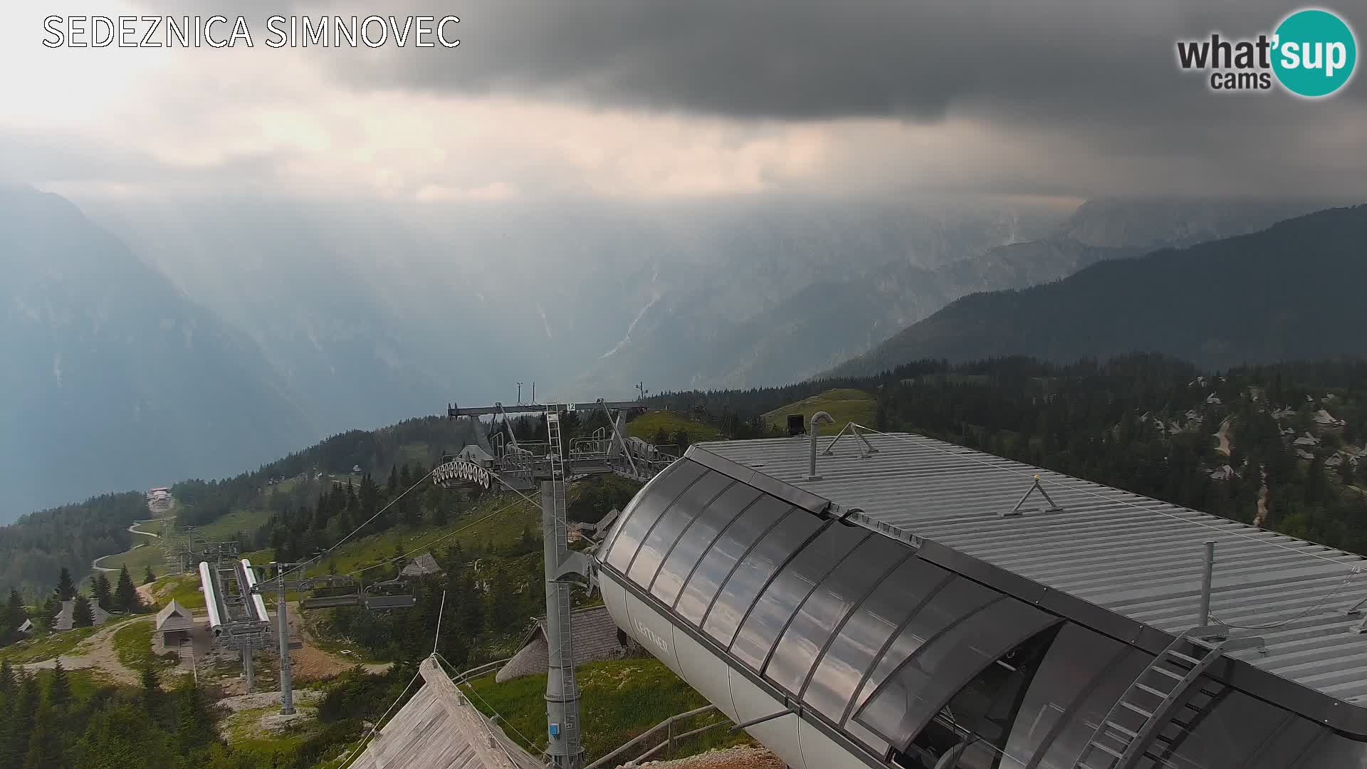 Velika Planina | Gradišče
