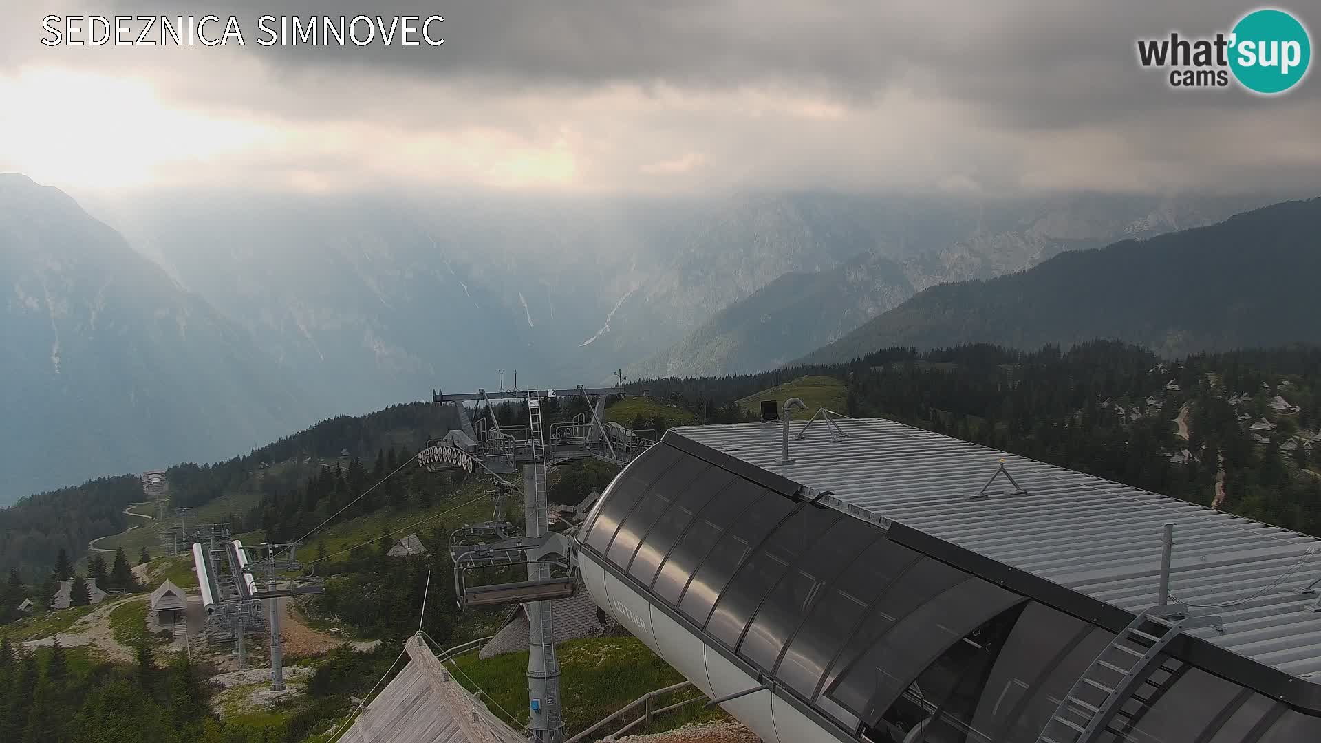 Velika Planina | Gradišče